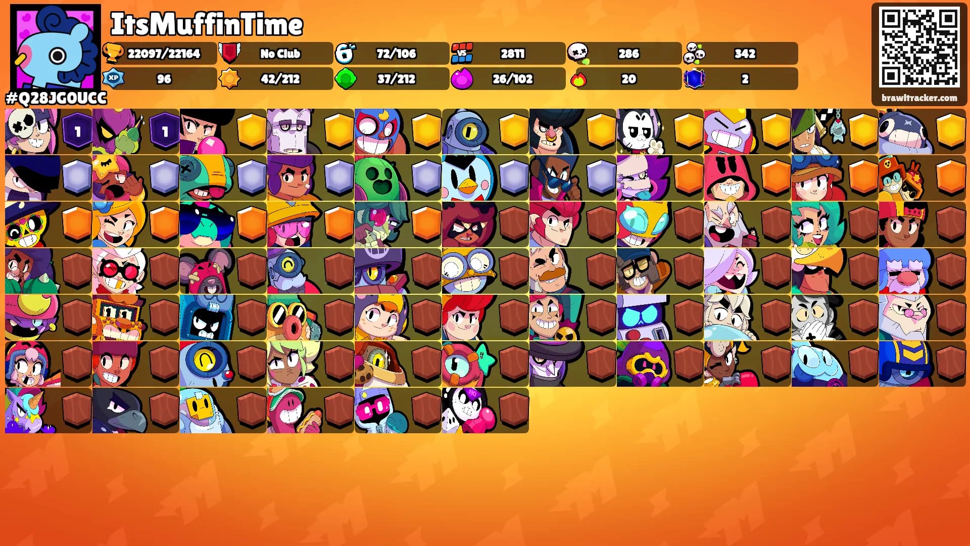 ItsMuffinTime's Ranks