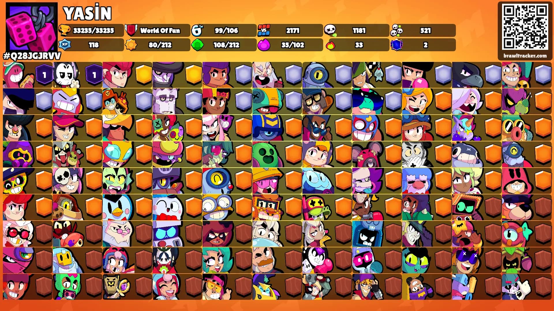 YASİN's Ranks
