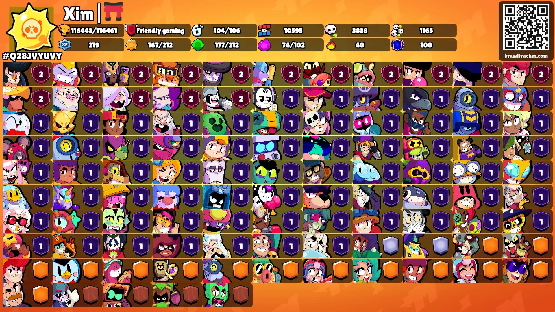 Xim|⛩️'s Ranks