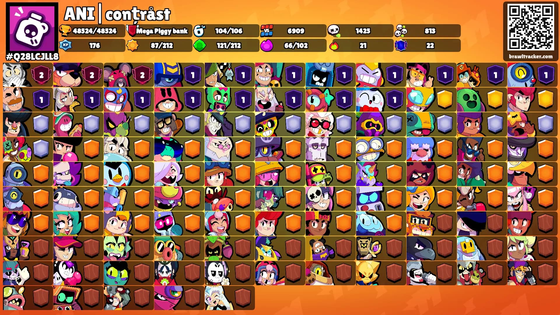 ANI|conțråst's Ranks