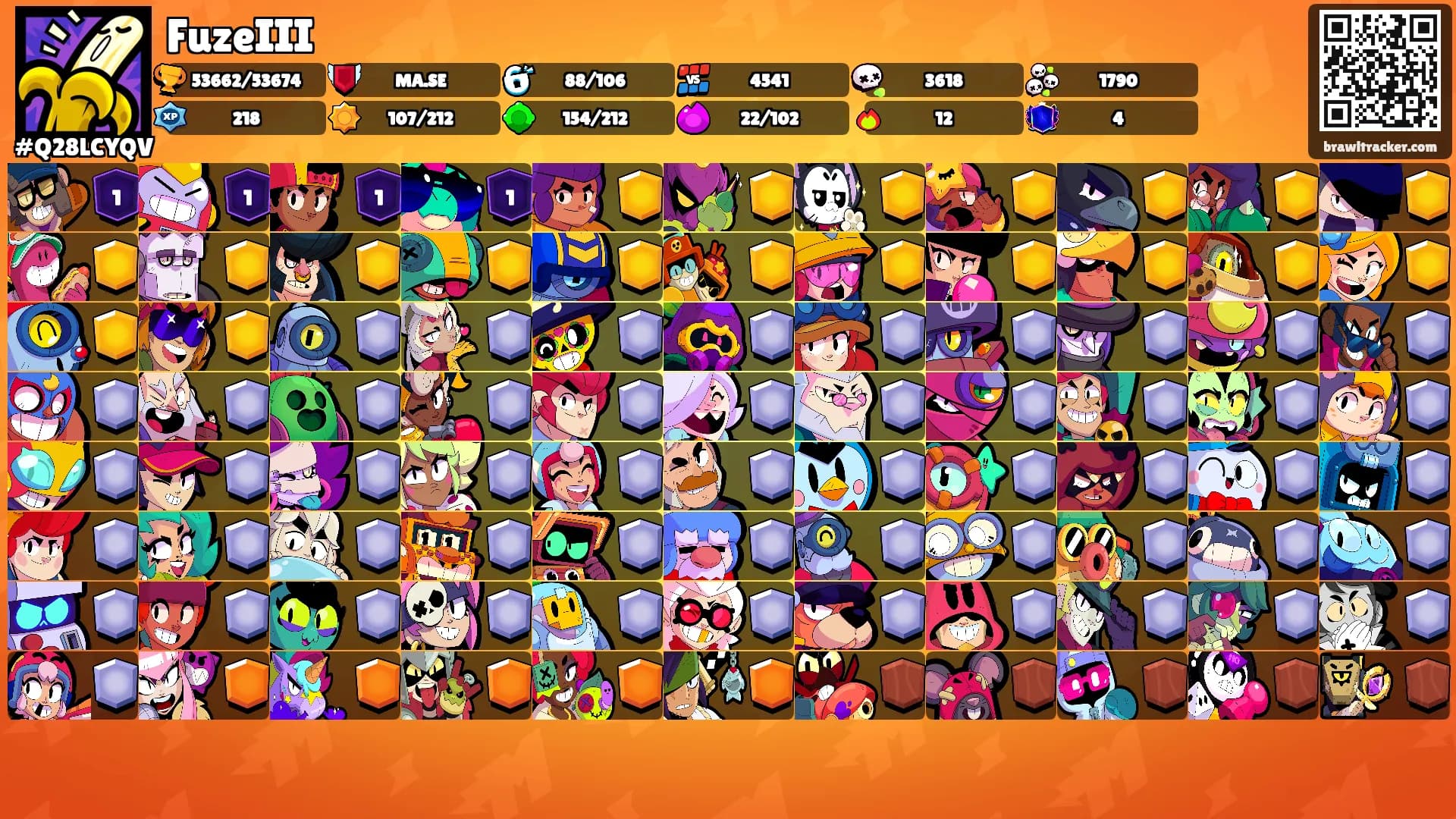 FuzeIII's Ranks