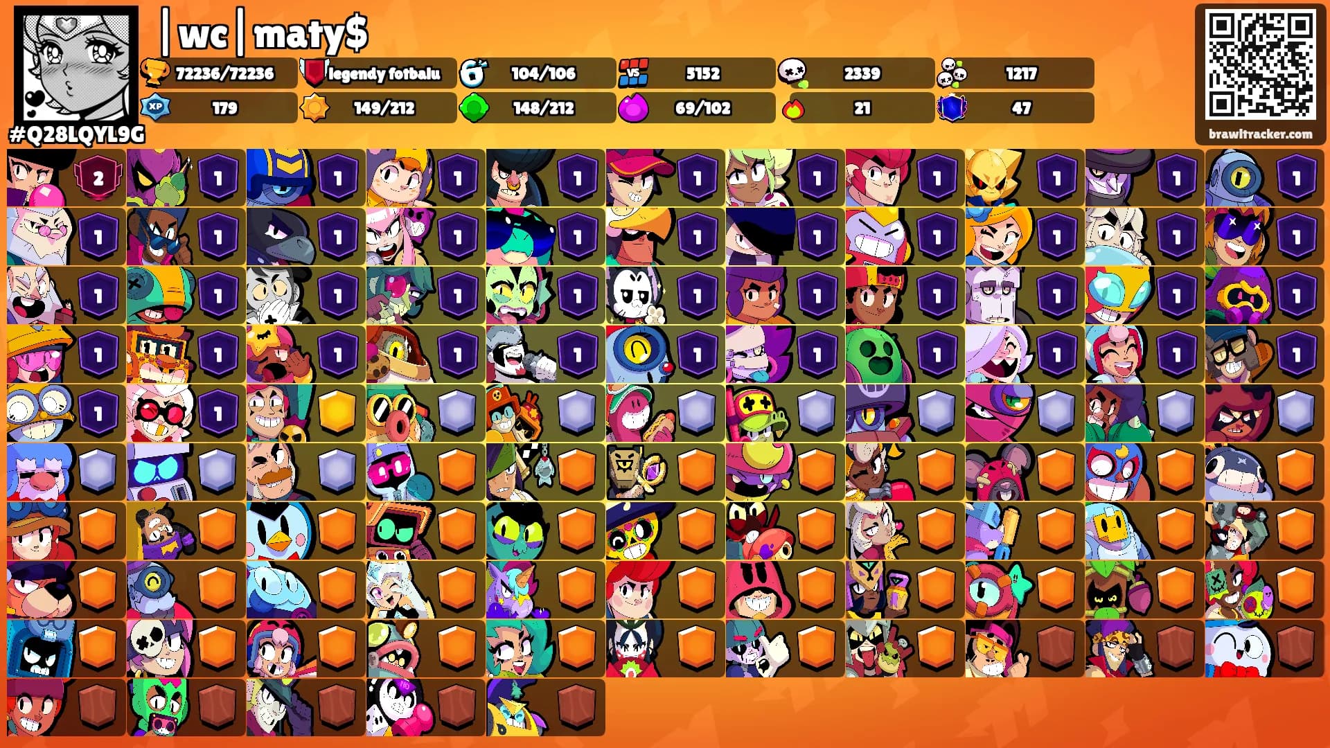 |wc|maty$'s Ranks