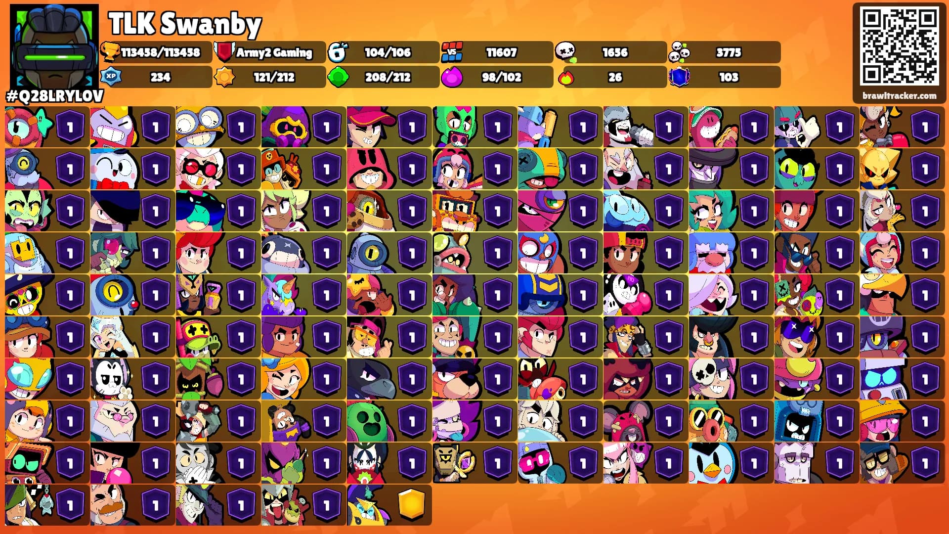 TLK Swanby's Ranks