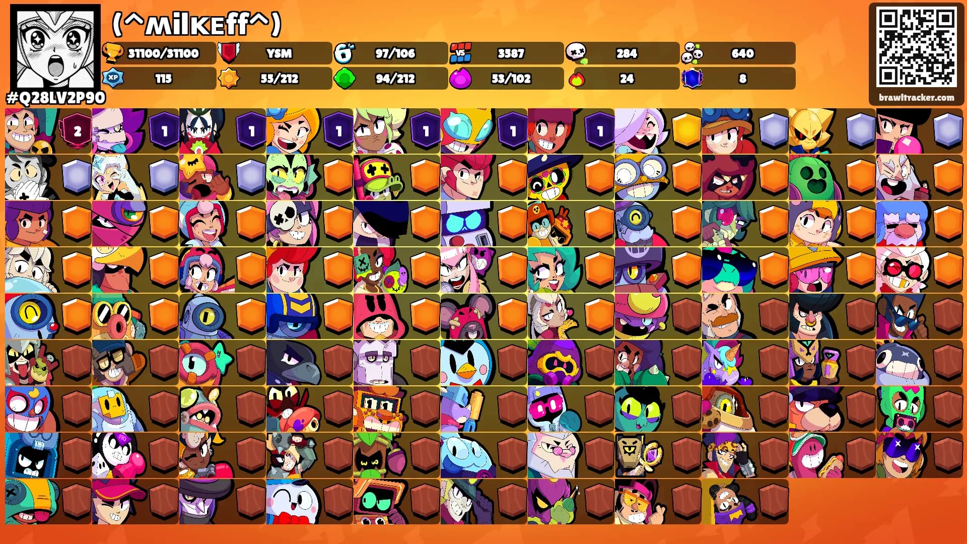 (^ʍilᴋᴇff^)'s Ranks