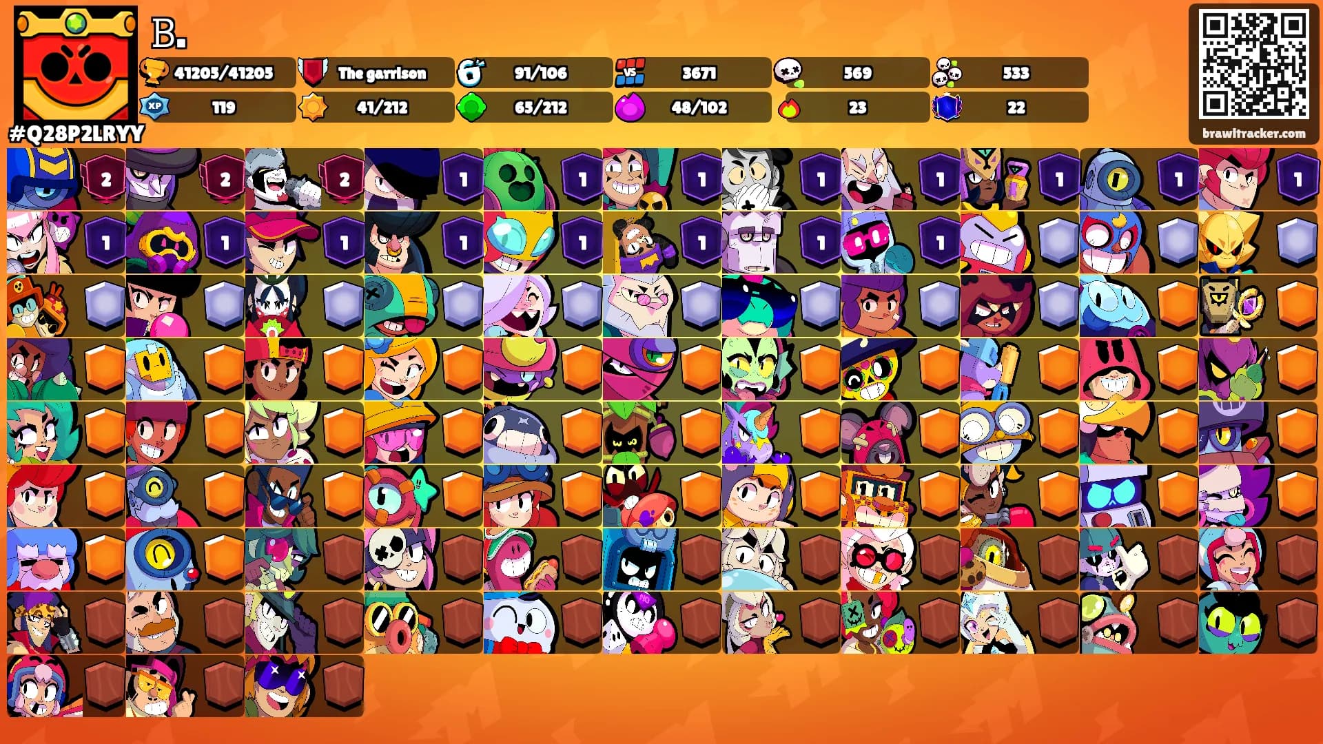𝙱.'s Ranks