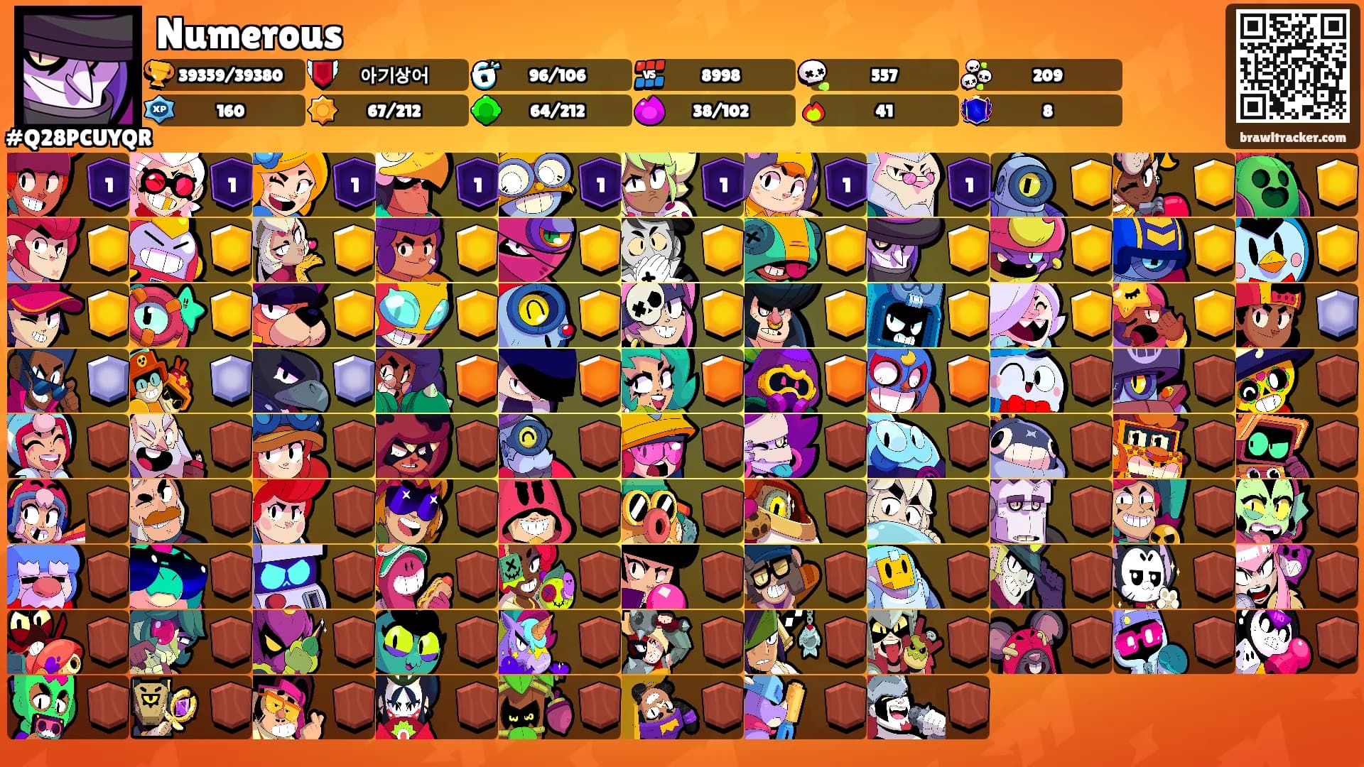 Numerous's Ranks
