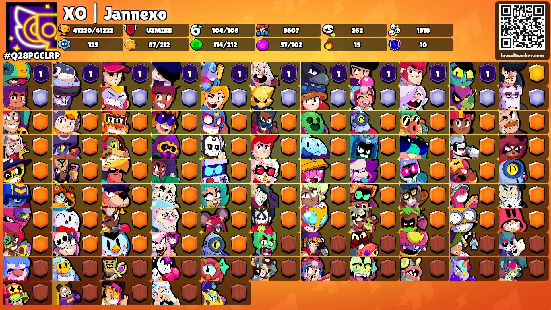 XO | Jannexo's Ranks