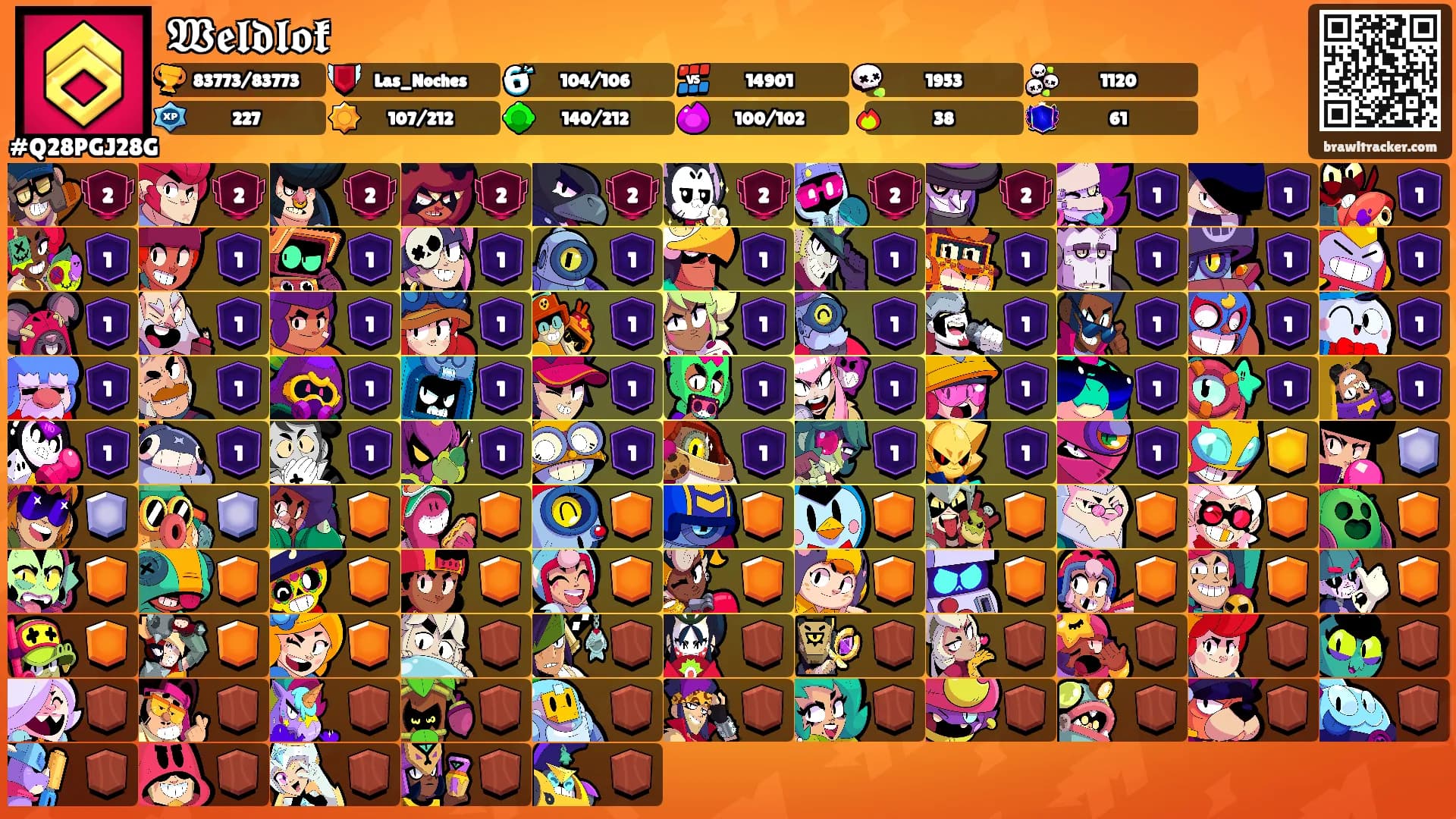 𝖂𝖊𝖑𝖉𝖑𝖔𝖐's Ranks