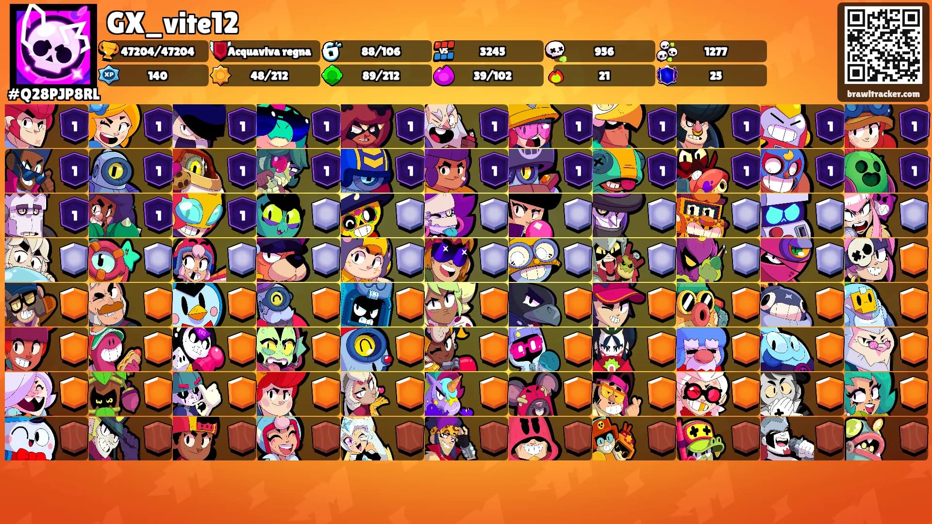 GX_vite12's Ranks