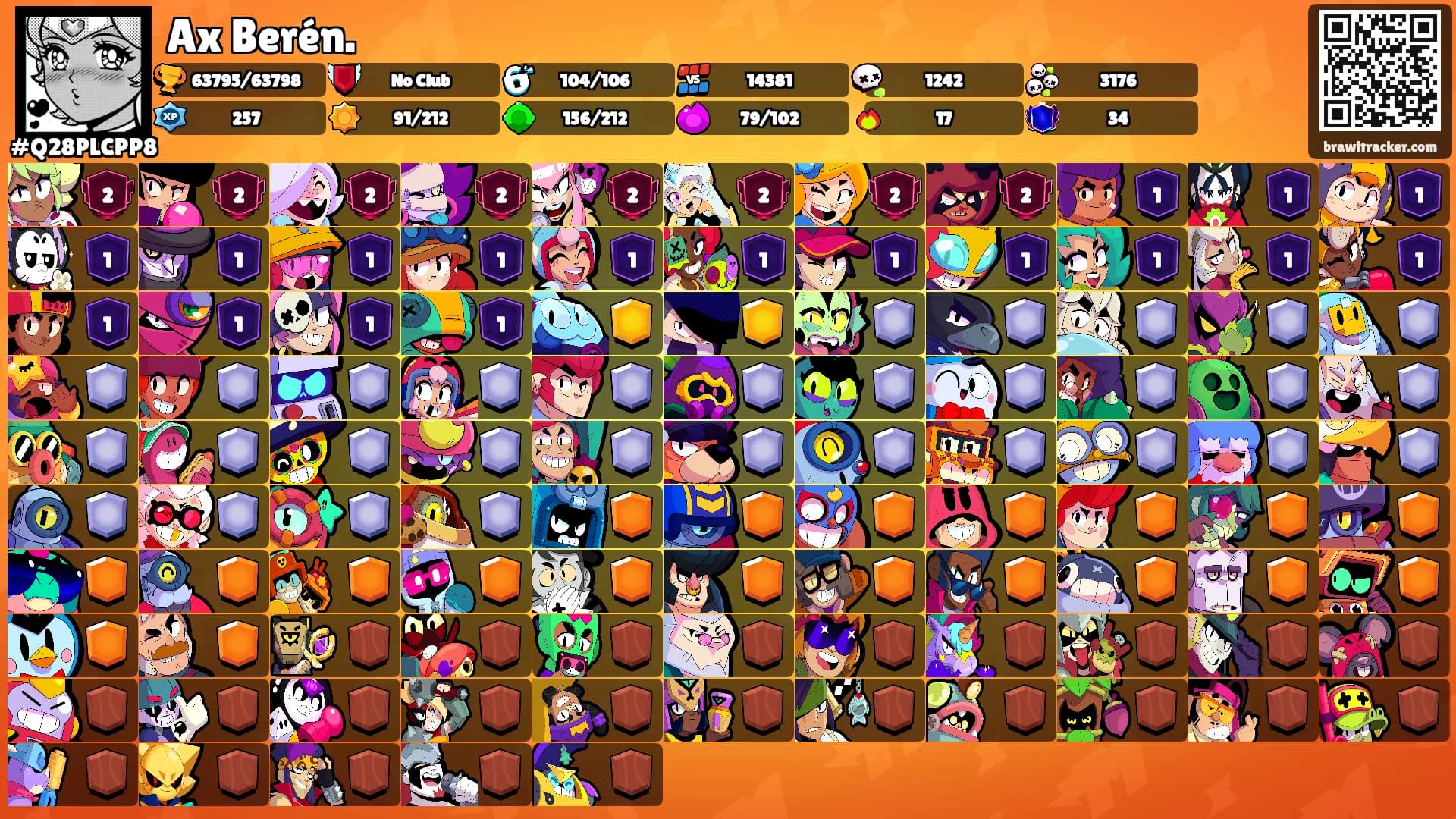 Ax Berén.'s Ranks