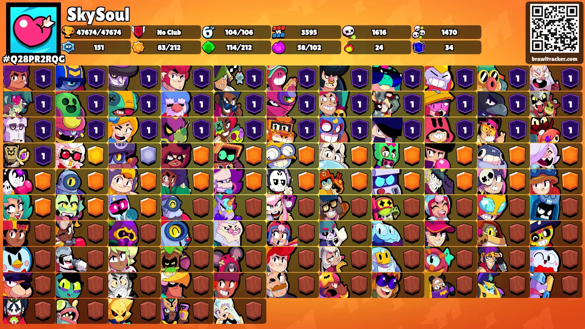 SkySoul's Ranks