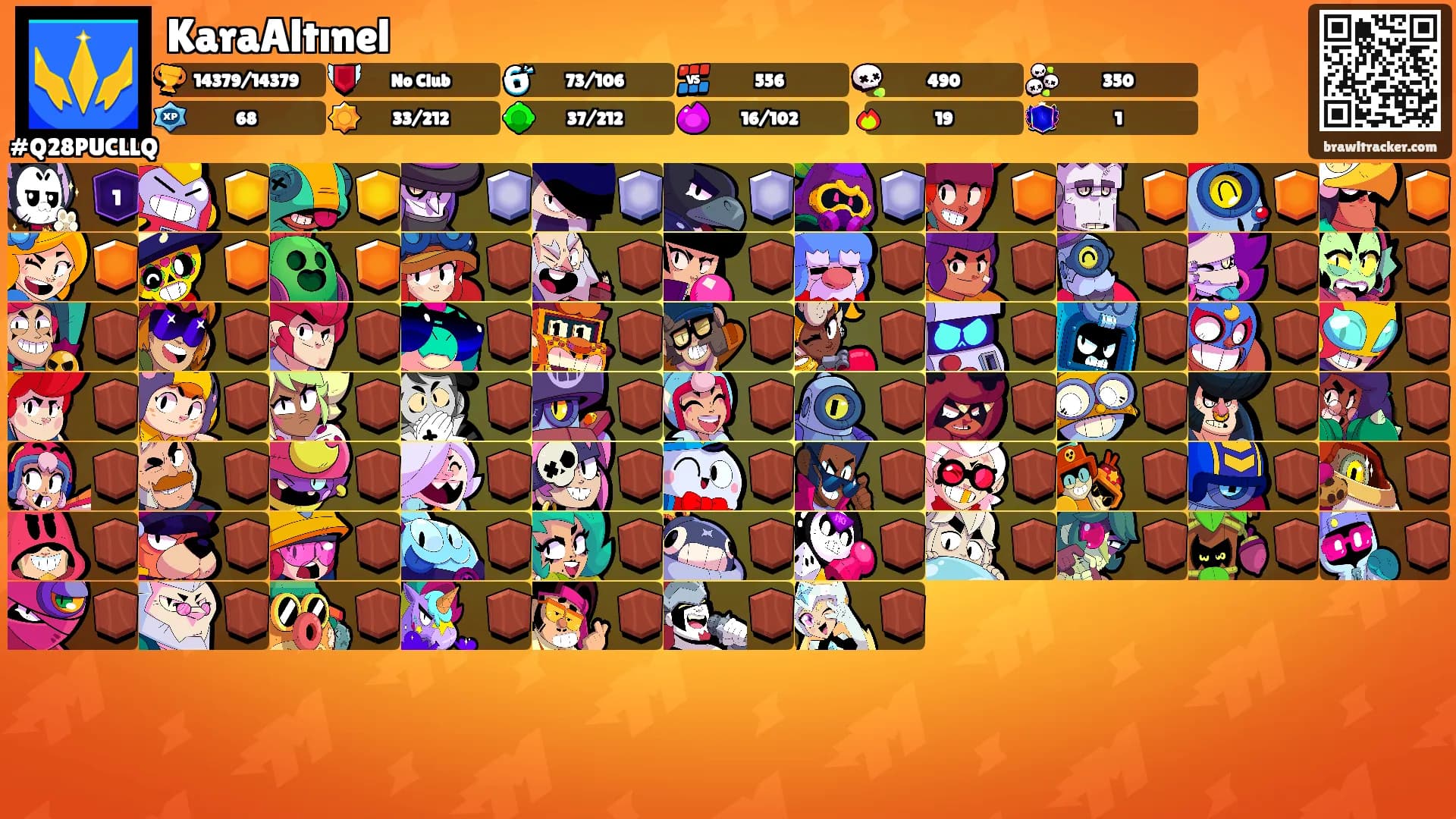 KaraAltınel's Ranks
