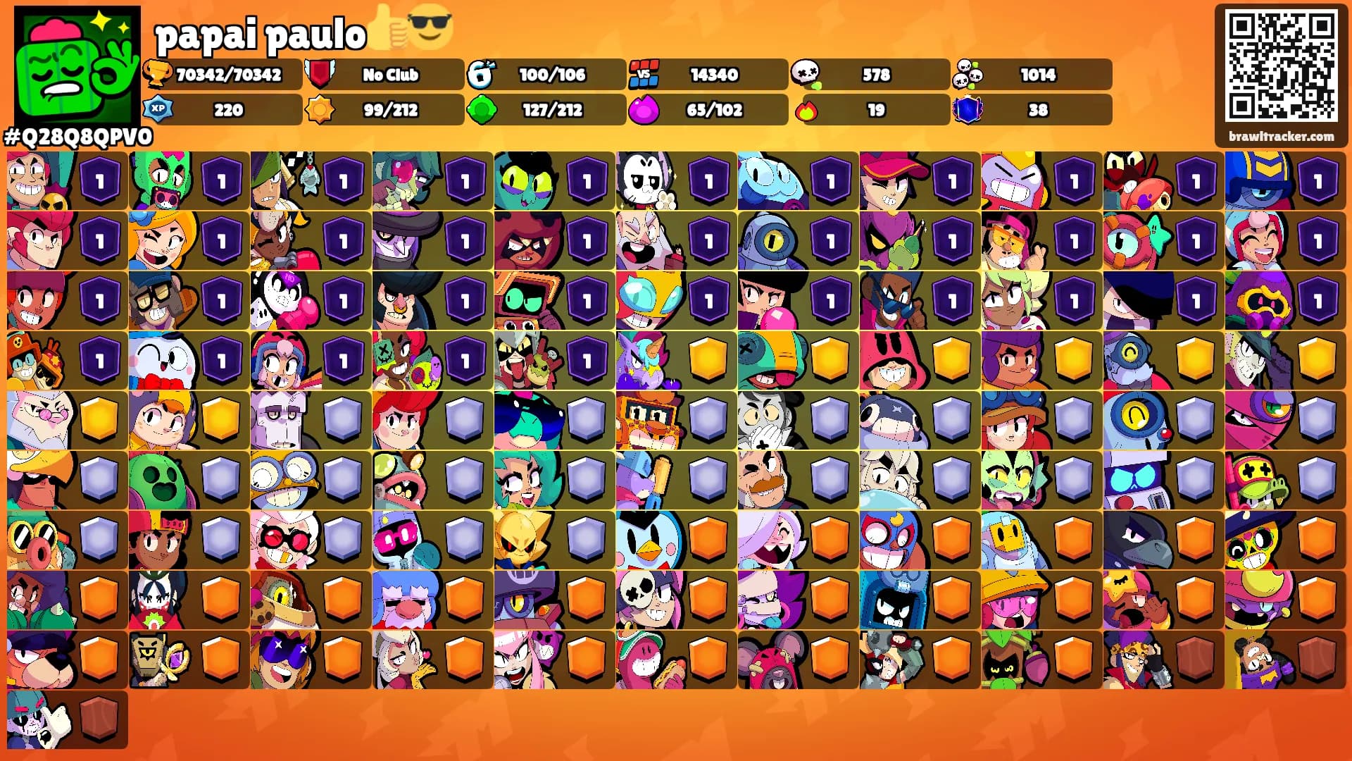 papai paulo👍😎's Ranks