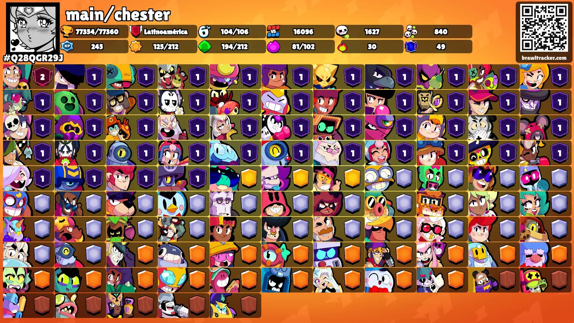main/chester's Ranks