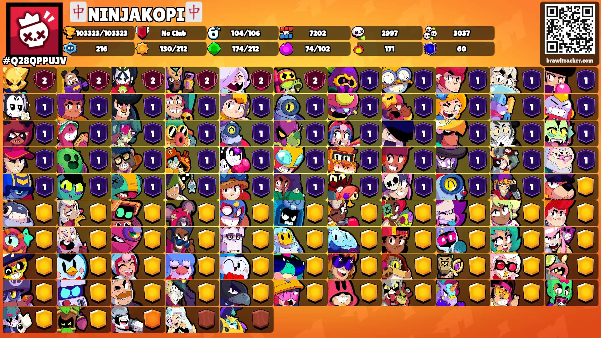 🀄NINJAKOPI🀄's Ranks