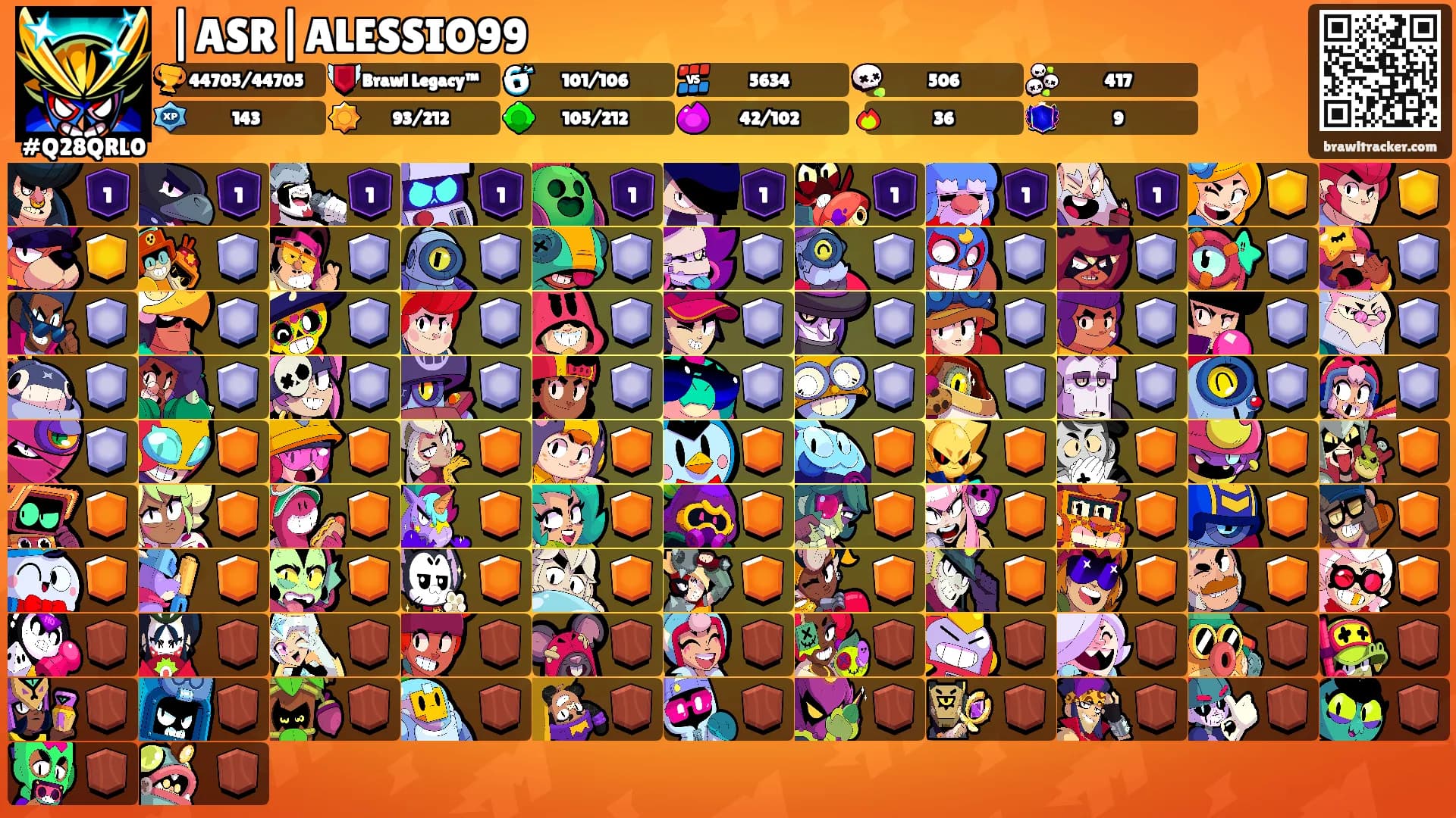 |ASR|ALESSIO99's Ranks