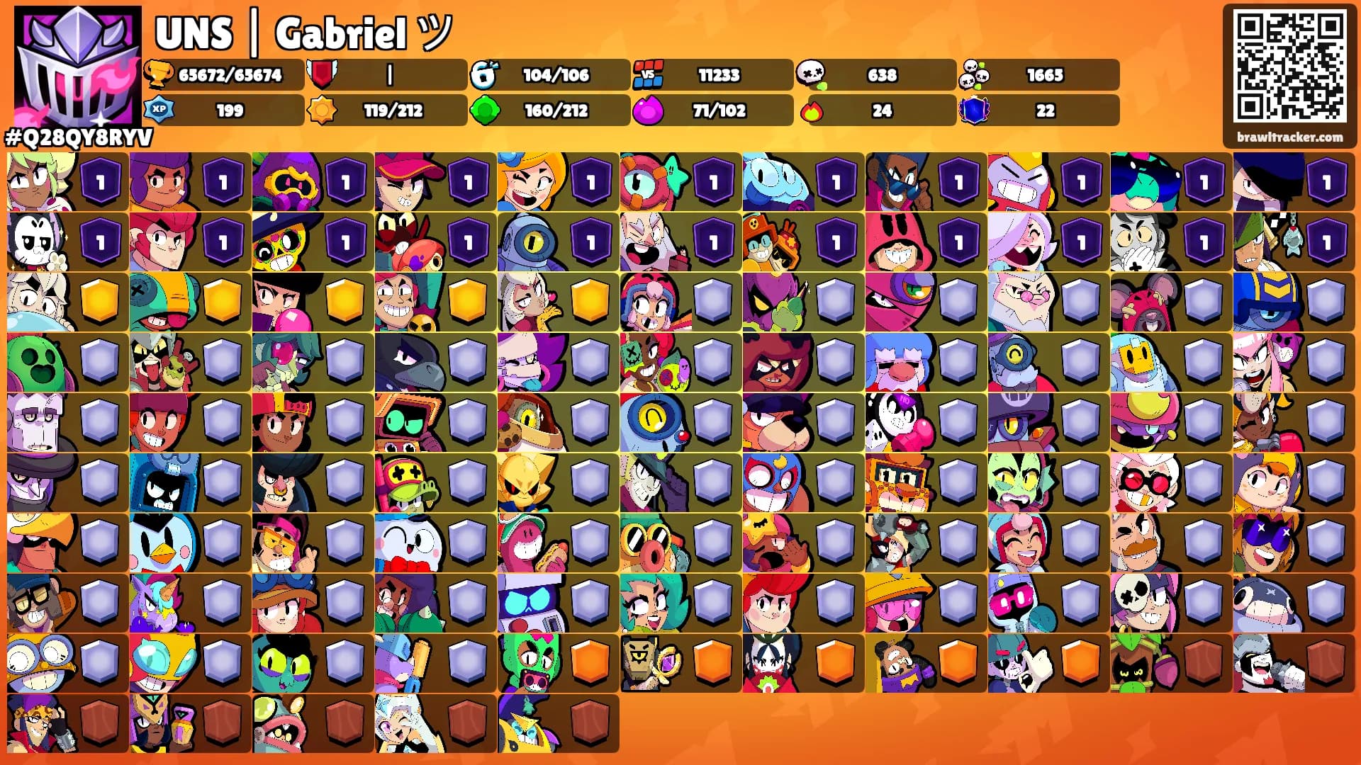 UNS | Gabriel ツ's Ranks