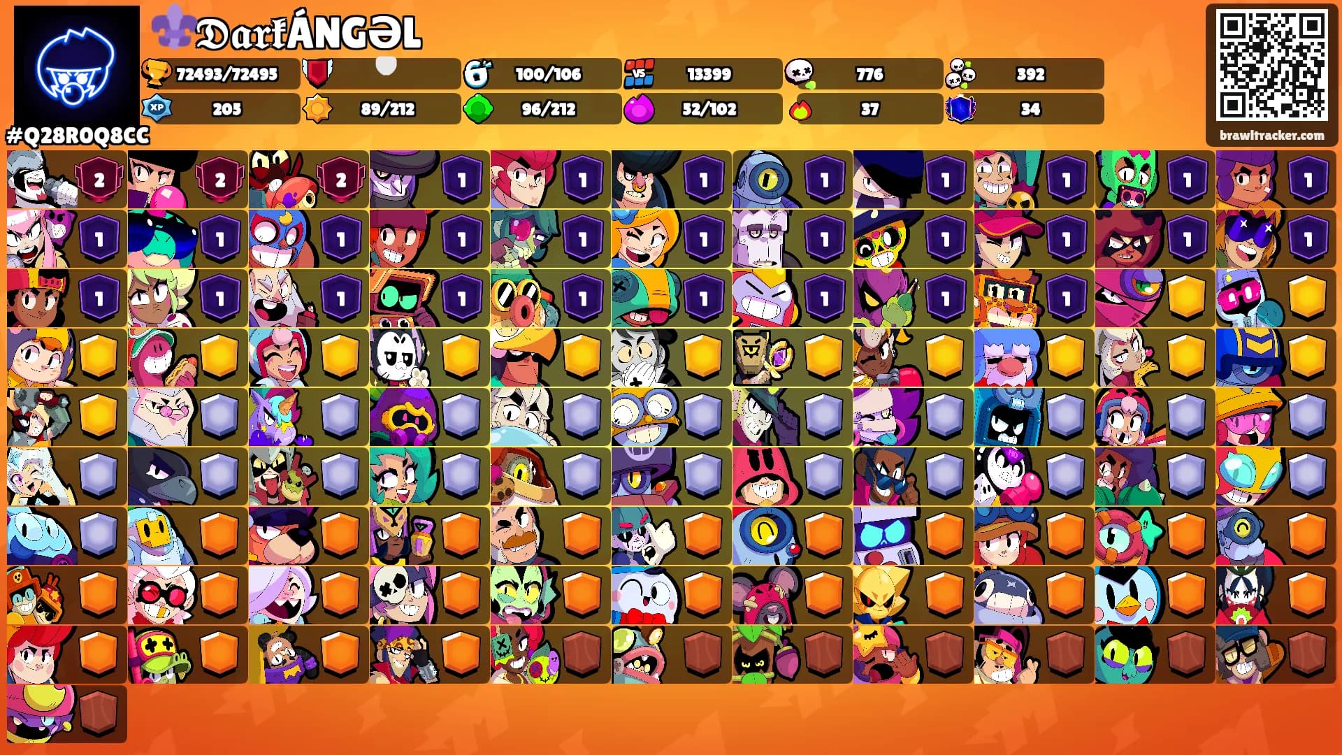 ⚜️𝕯𝖆𝖗𝖐ÁNGƏL's Ranks