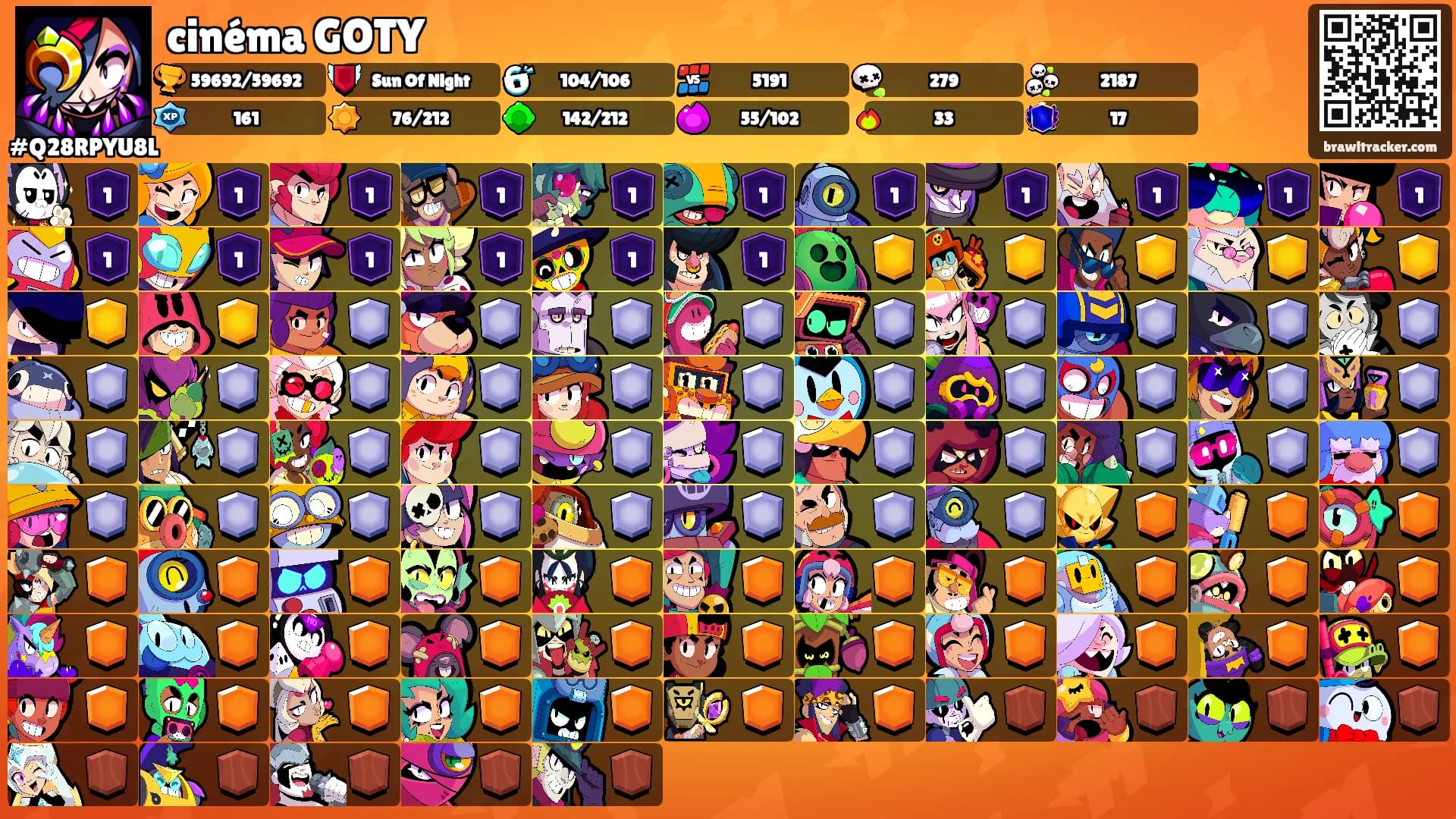 cinéma GOTY's Ranks