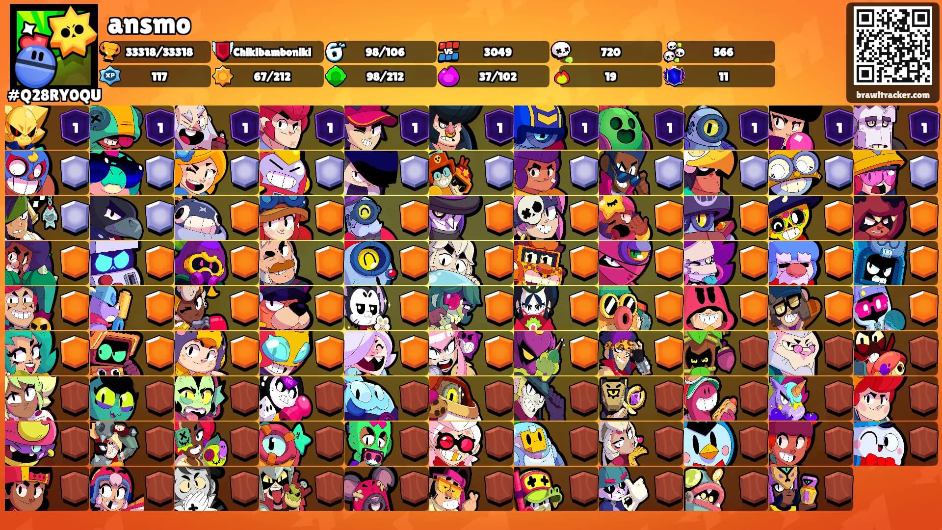 ansmo's Ranks