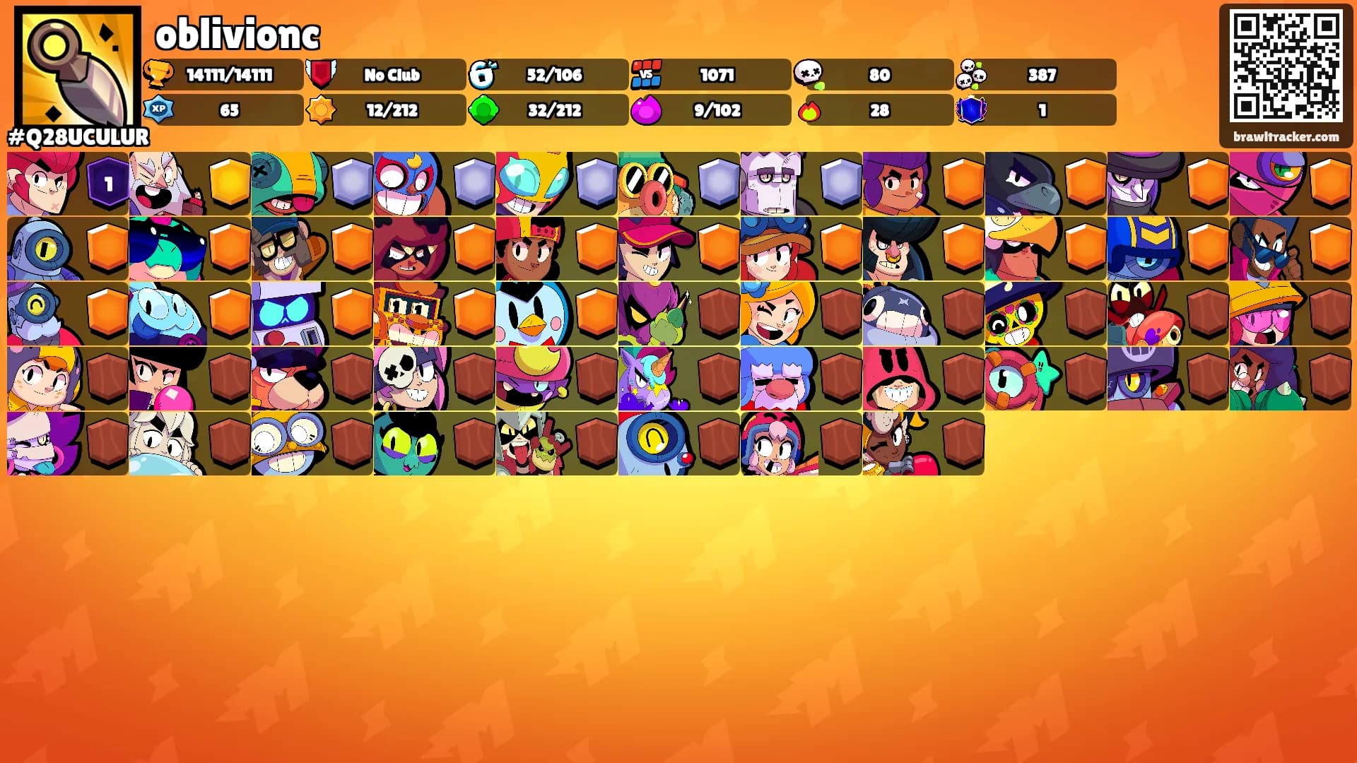 oblivionc's Ranks