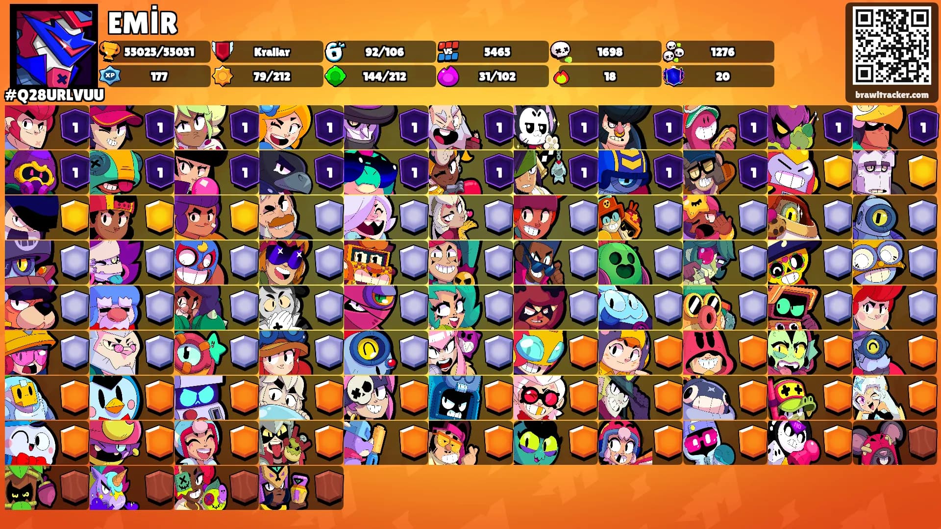 EMİR's Ranks