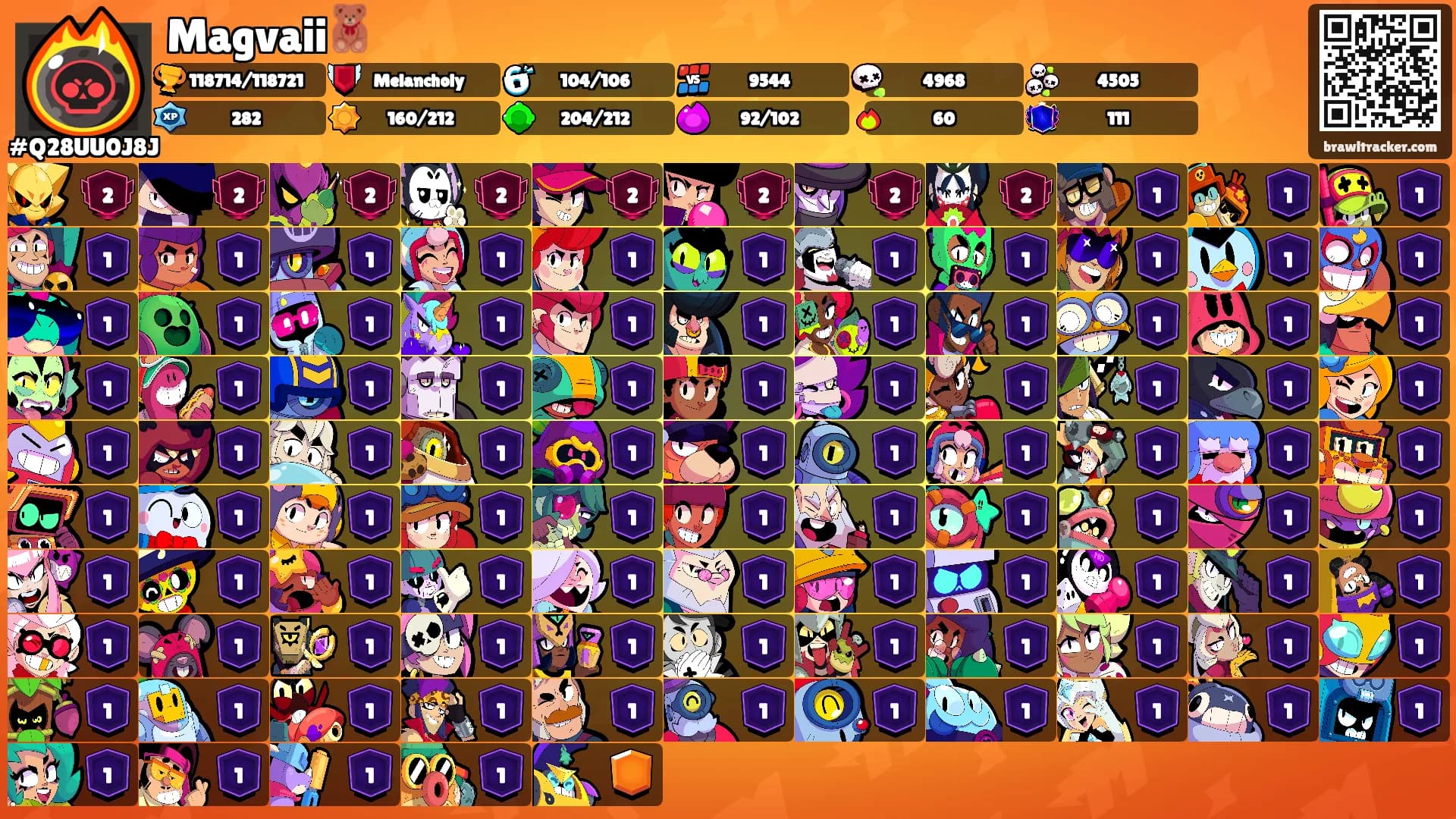 Magvaii🧸's Ranks