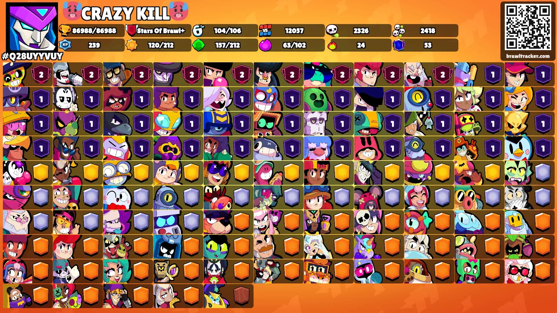 🥵CRAZY KILL🥵's Ranks