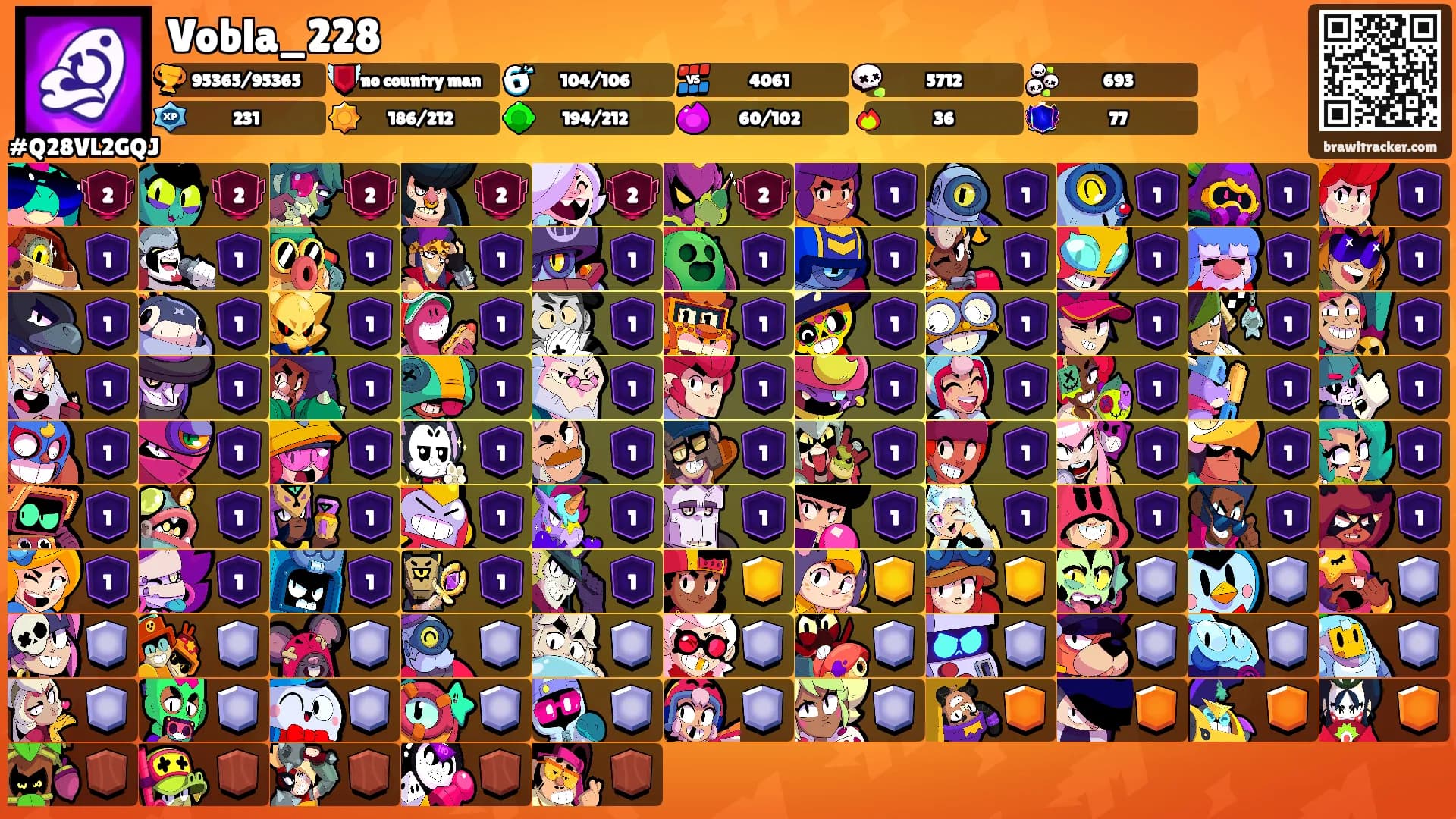 Vobla_228's Ranks