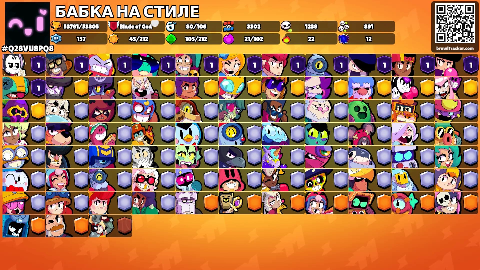 БАБКА НА СТИЛЕ's Ranks
