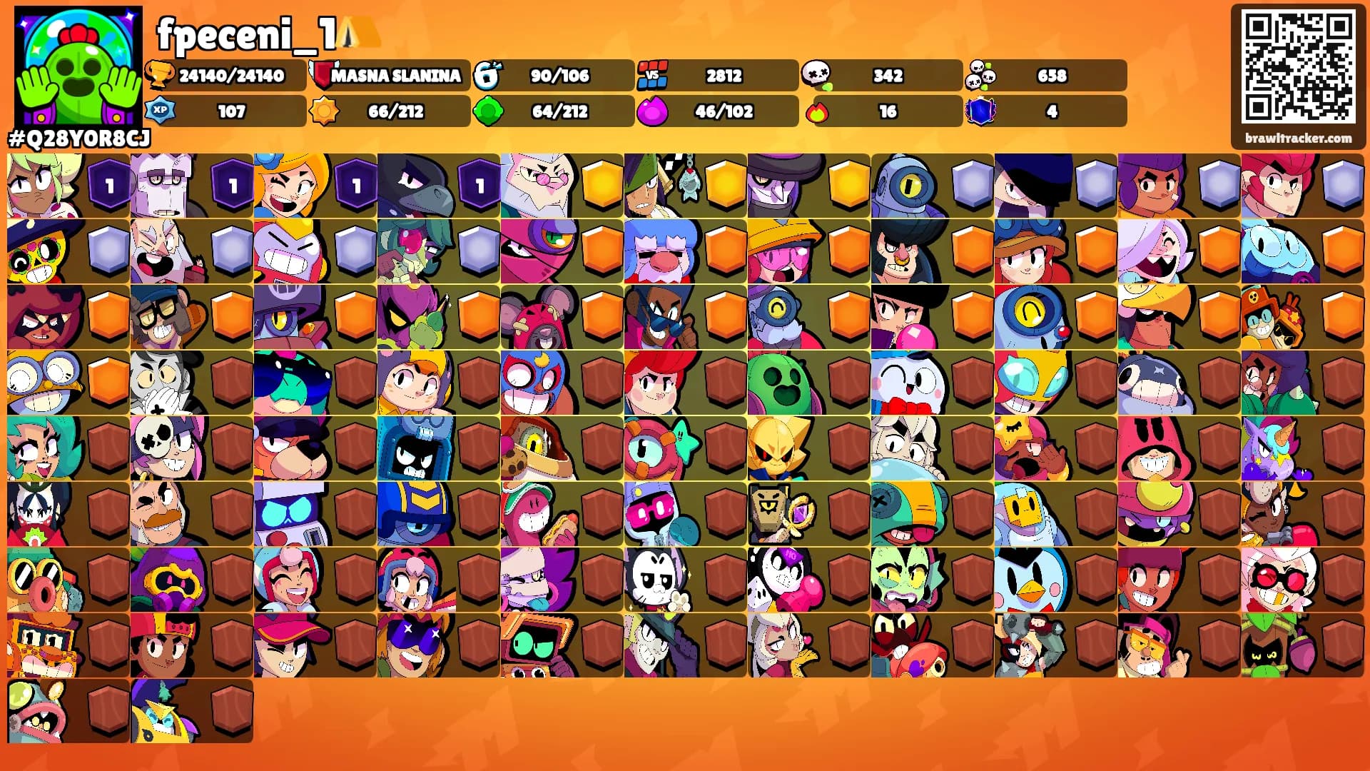 fpeceni_1⛺'s Ranks