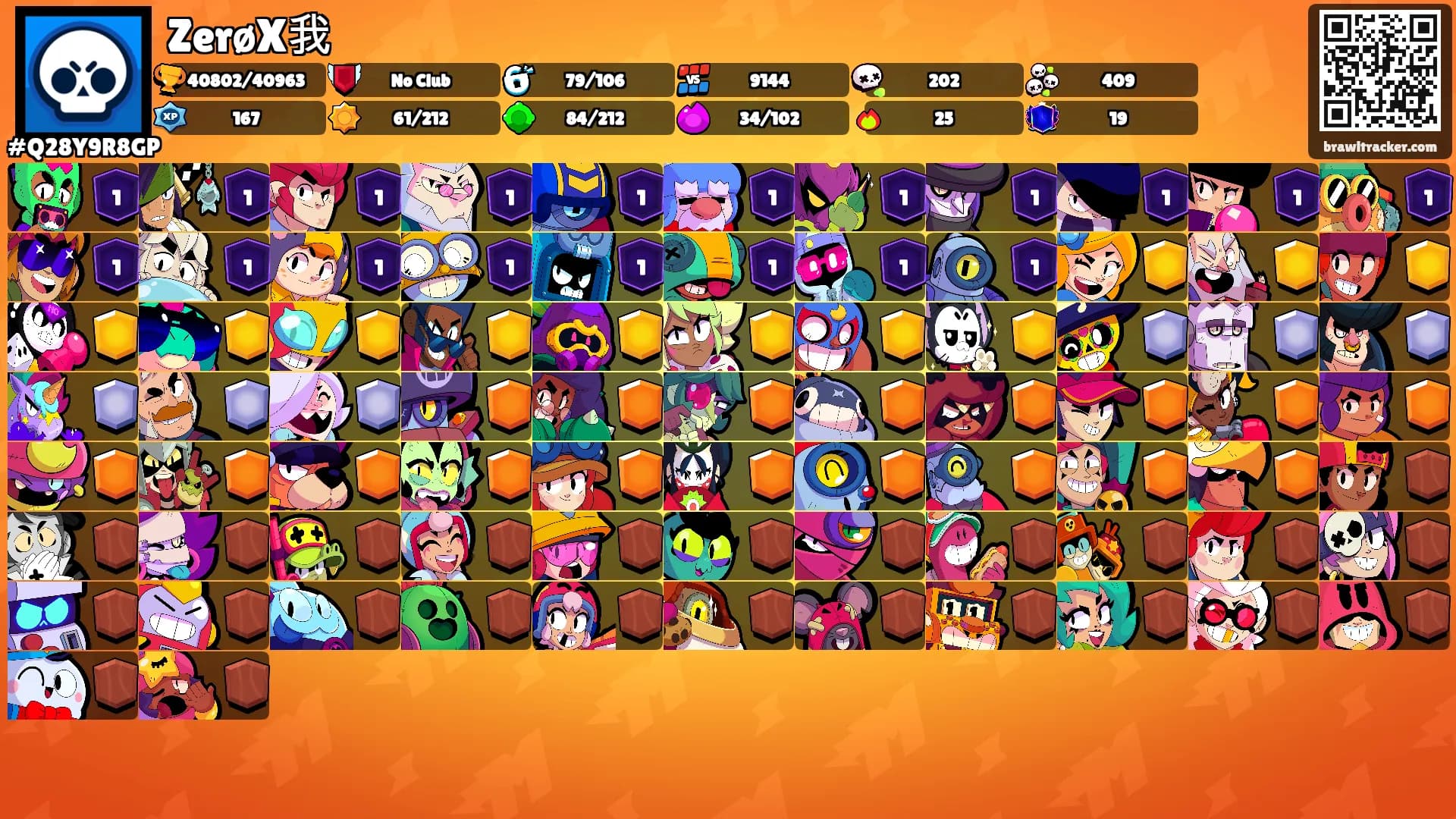 ZerøX我's Ranks