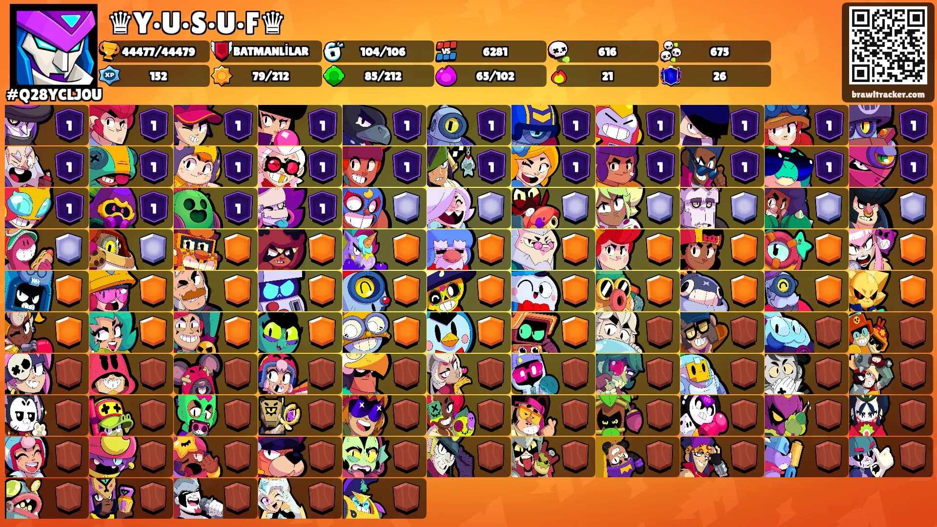 ♛Y•U•S•U•F♛'s Ranks