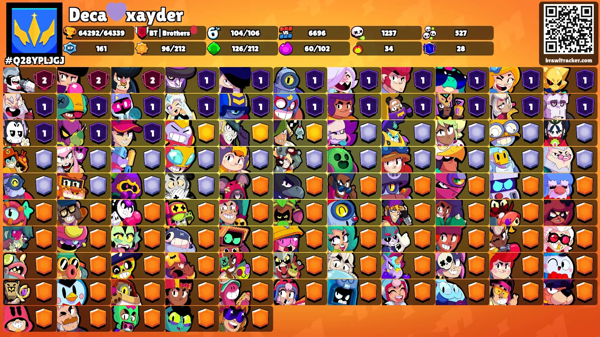 Deca💜xayder's Ranks