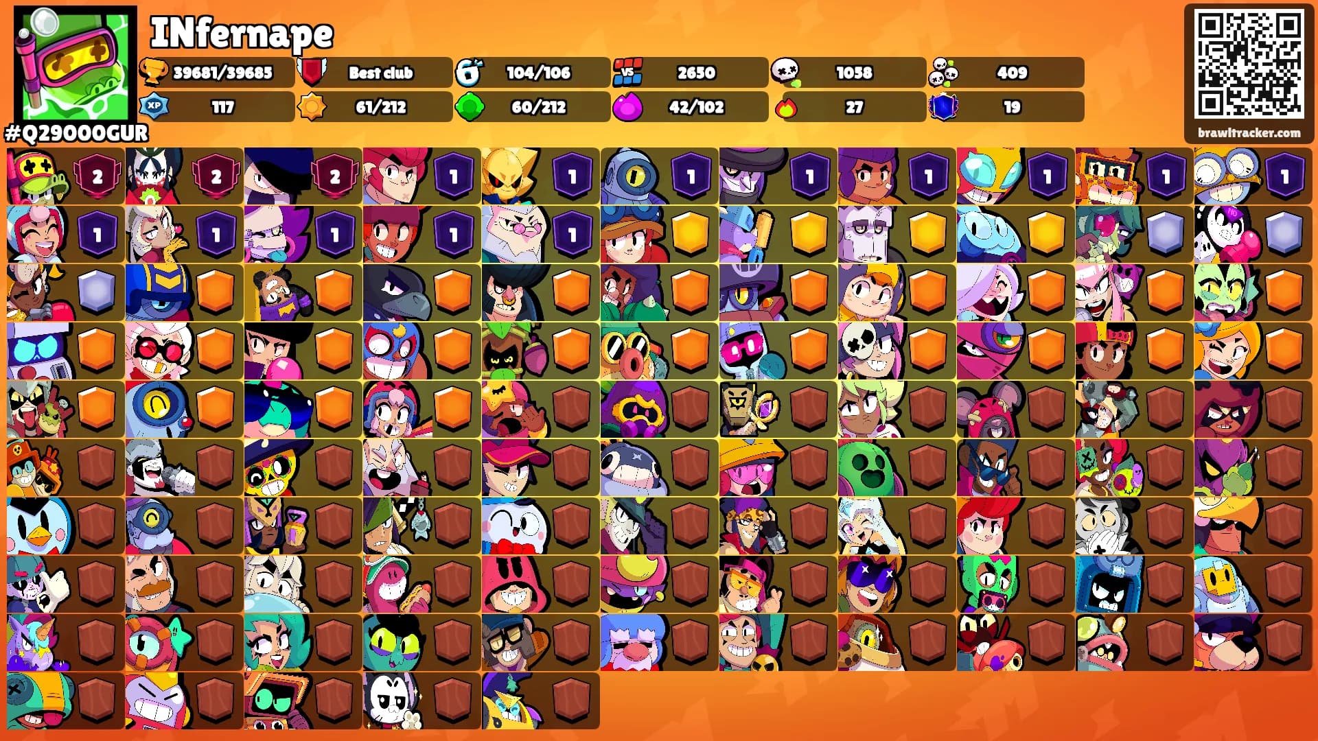 INfernape's Ranks