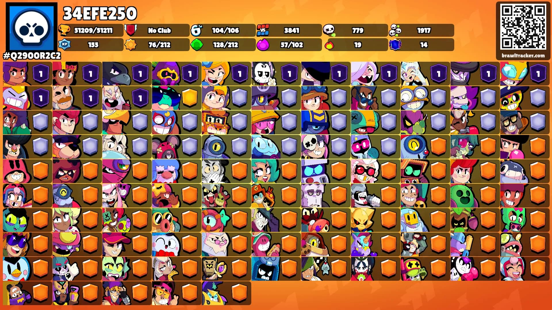 34EFE250's Ranks