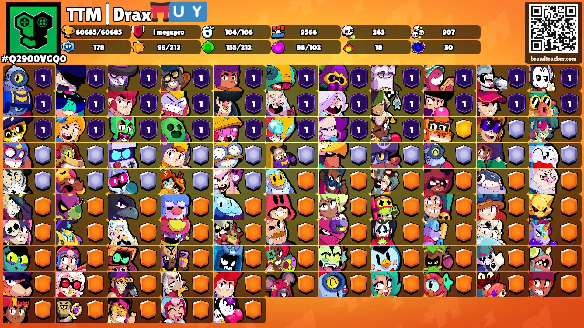 TTM|Drax⛩️🇺🇾's Ranks