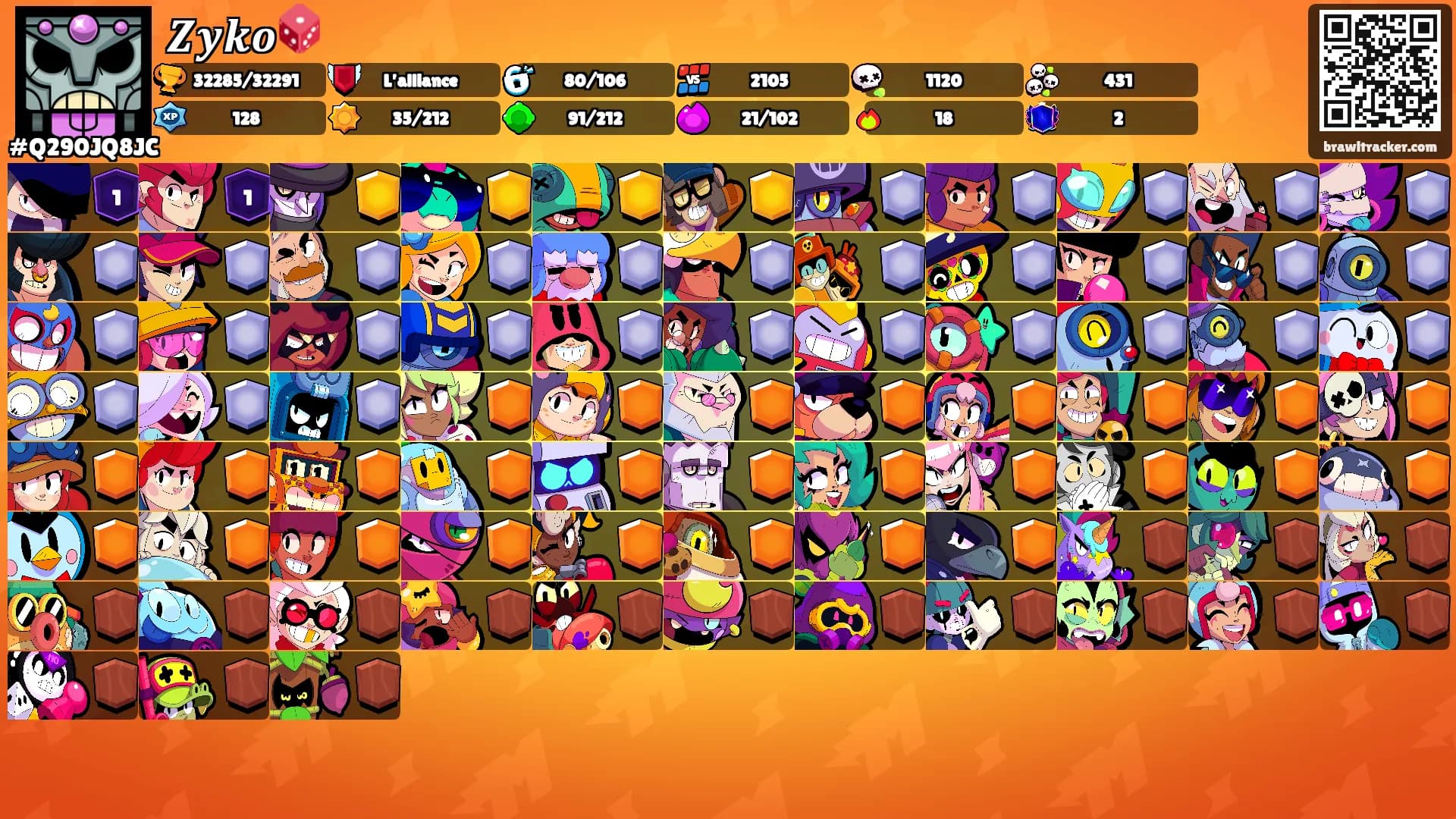 𝒁𝒚𝒌𝒐🎲's Ranks