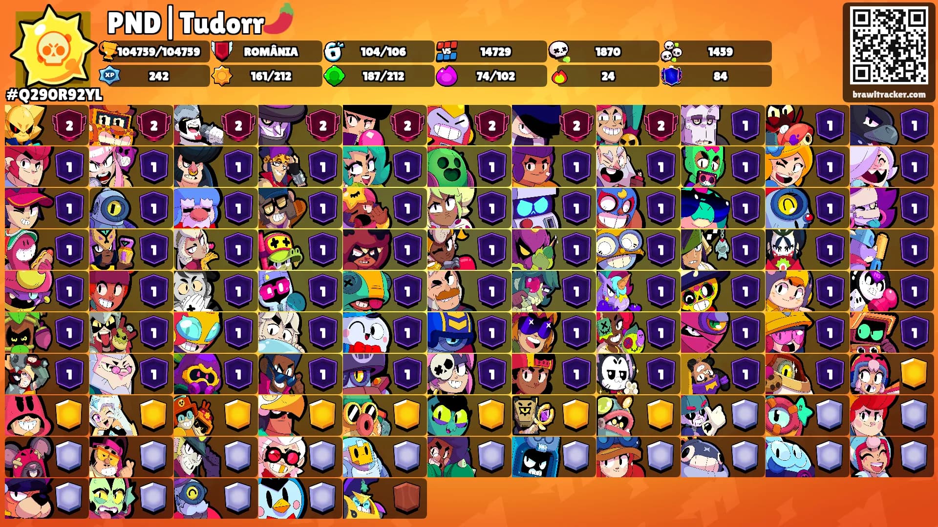 PND|Tudorr🌶️'s Ranks