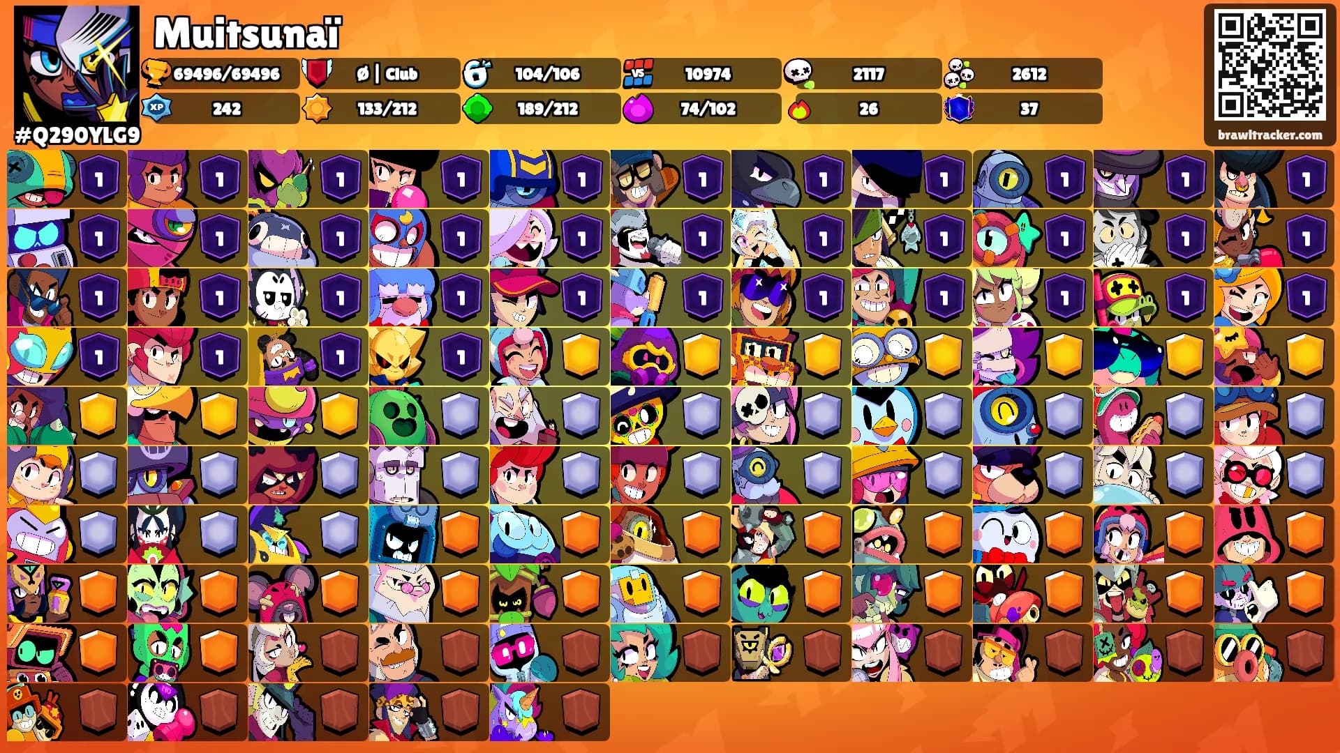 Muitsunaï's Ranks