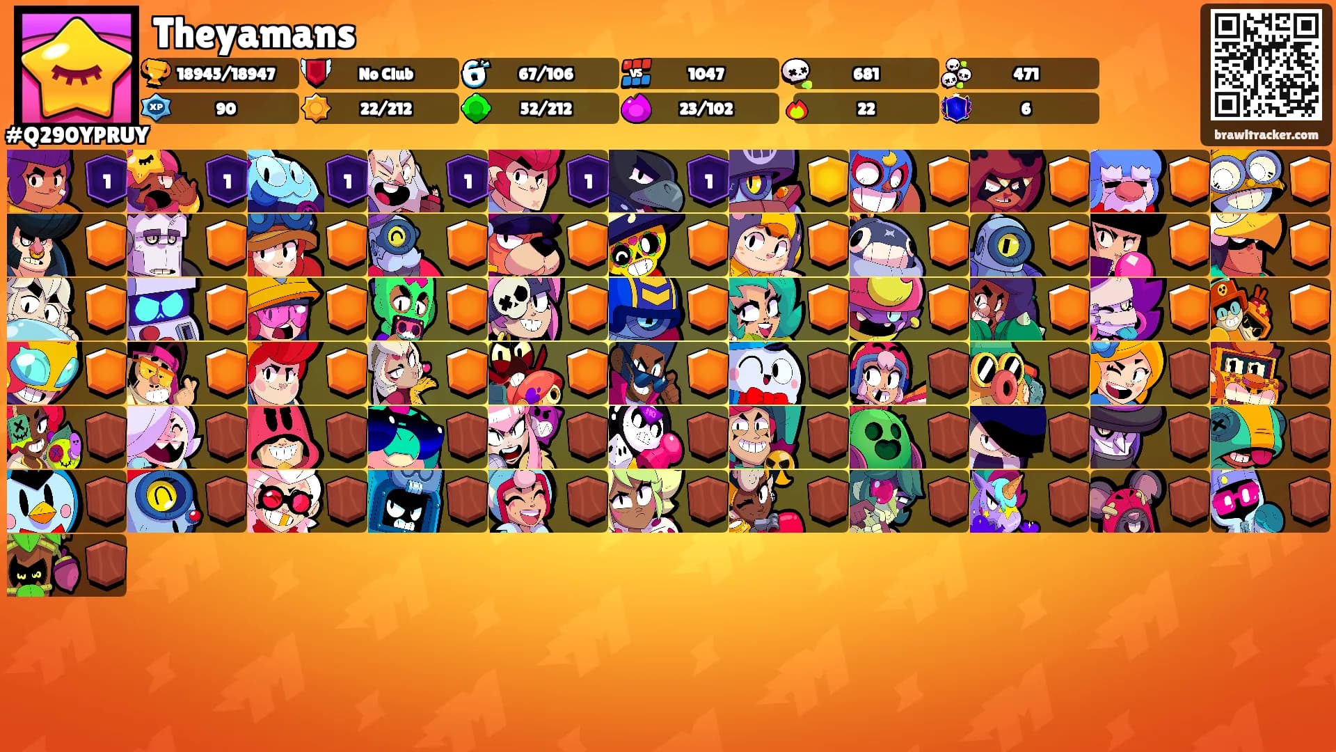 Theyamans's Ranks