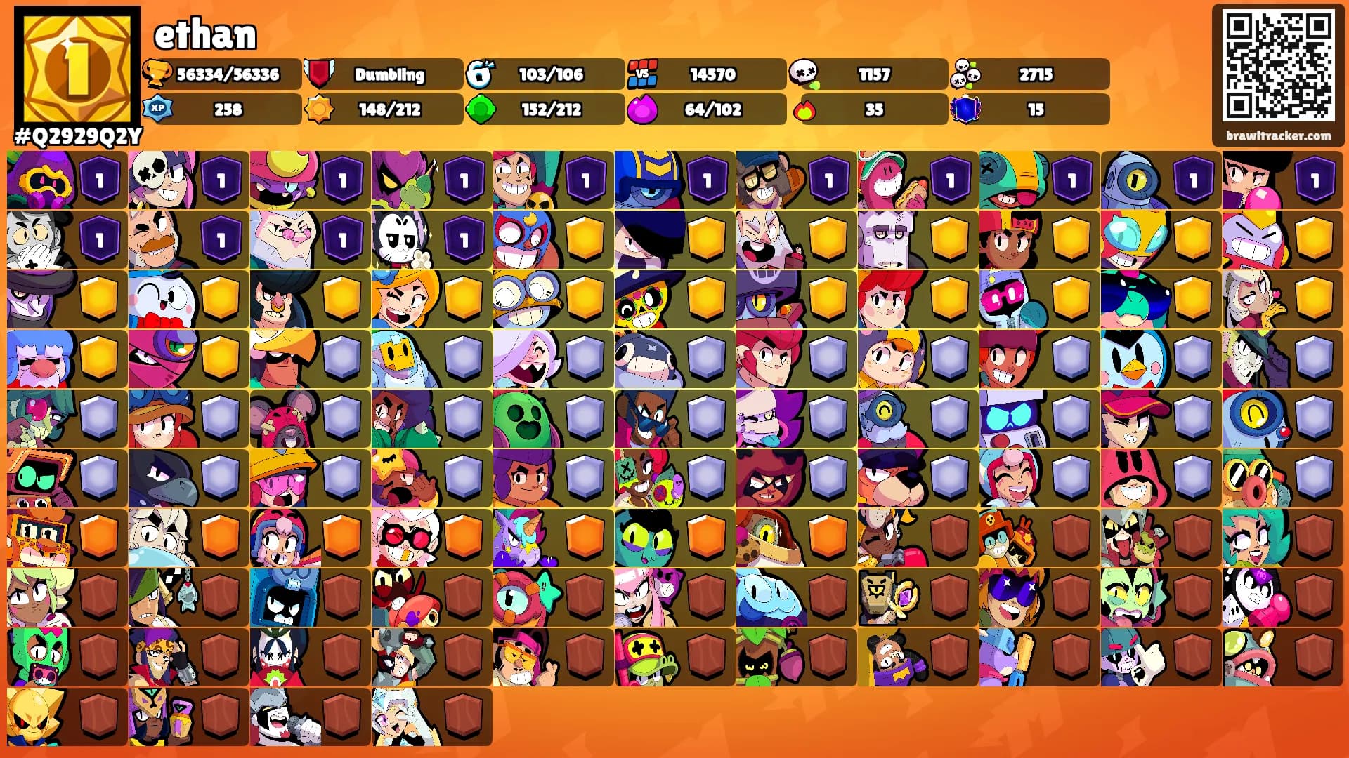ethan's Ranks