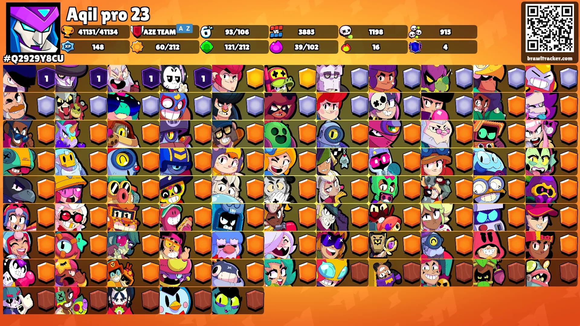 Aqil pro 23's Ranks