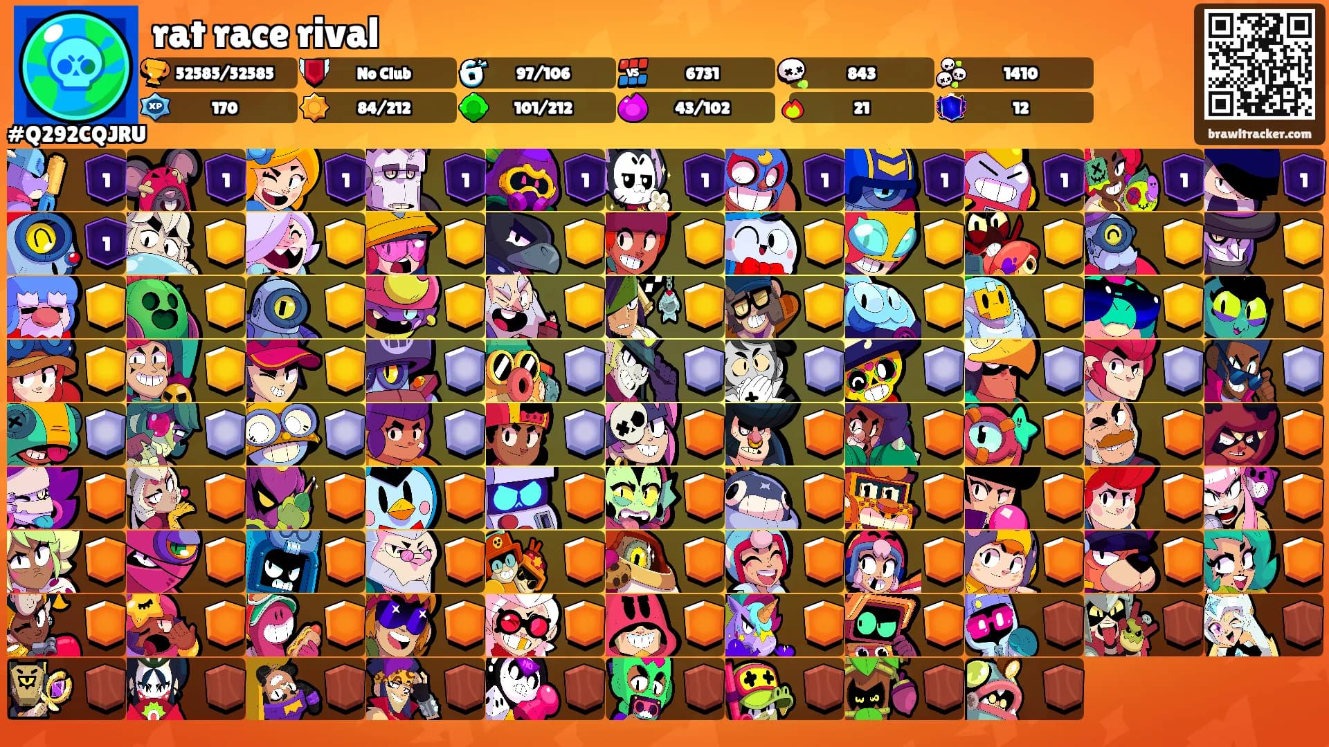 rat race rival's Ranks