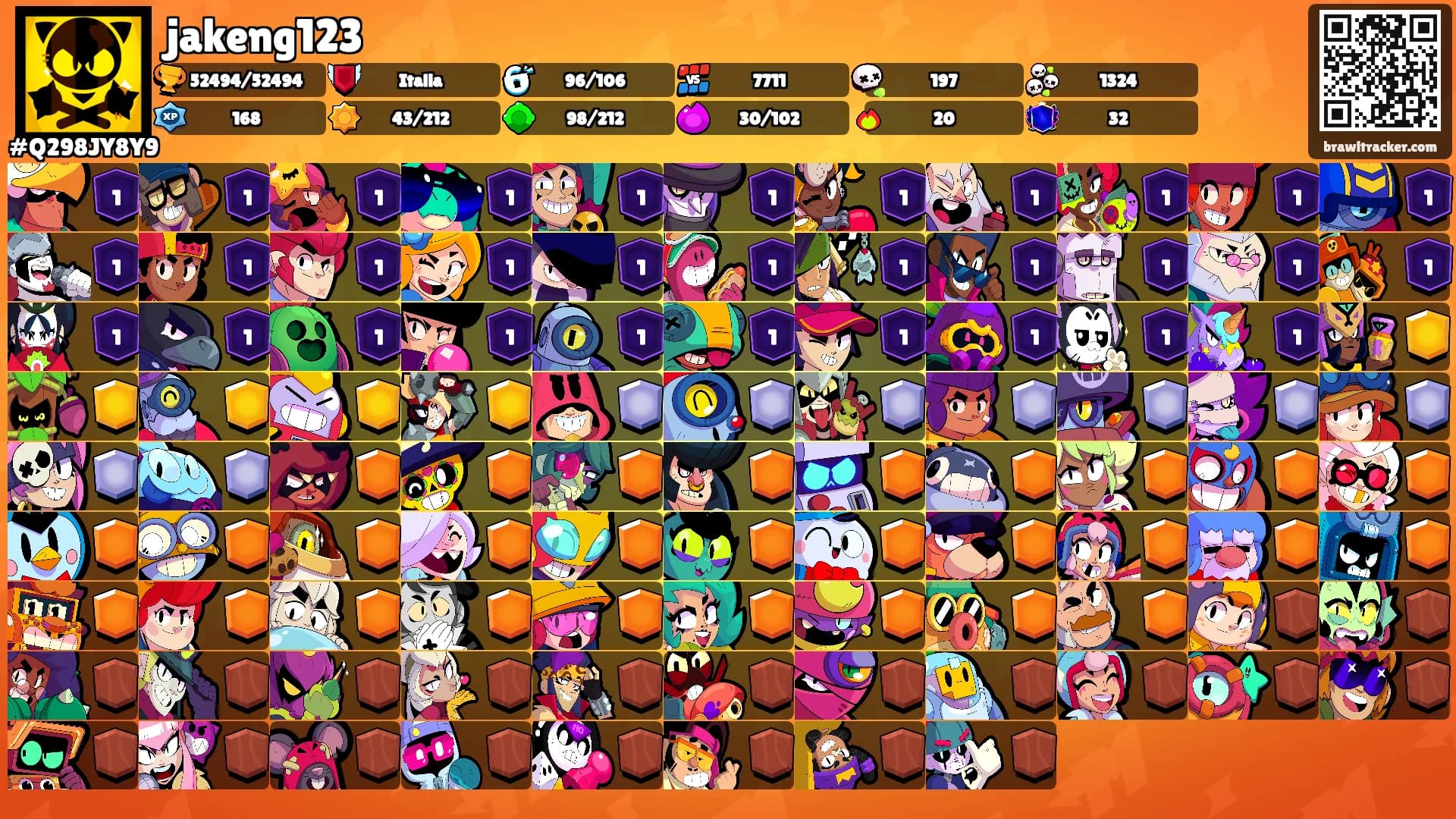jakeng123's Ranks
