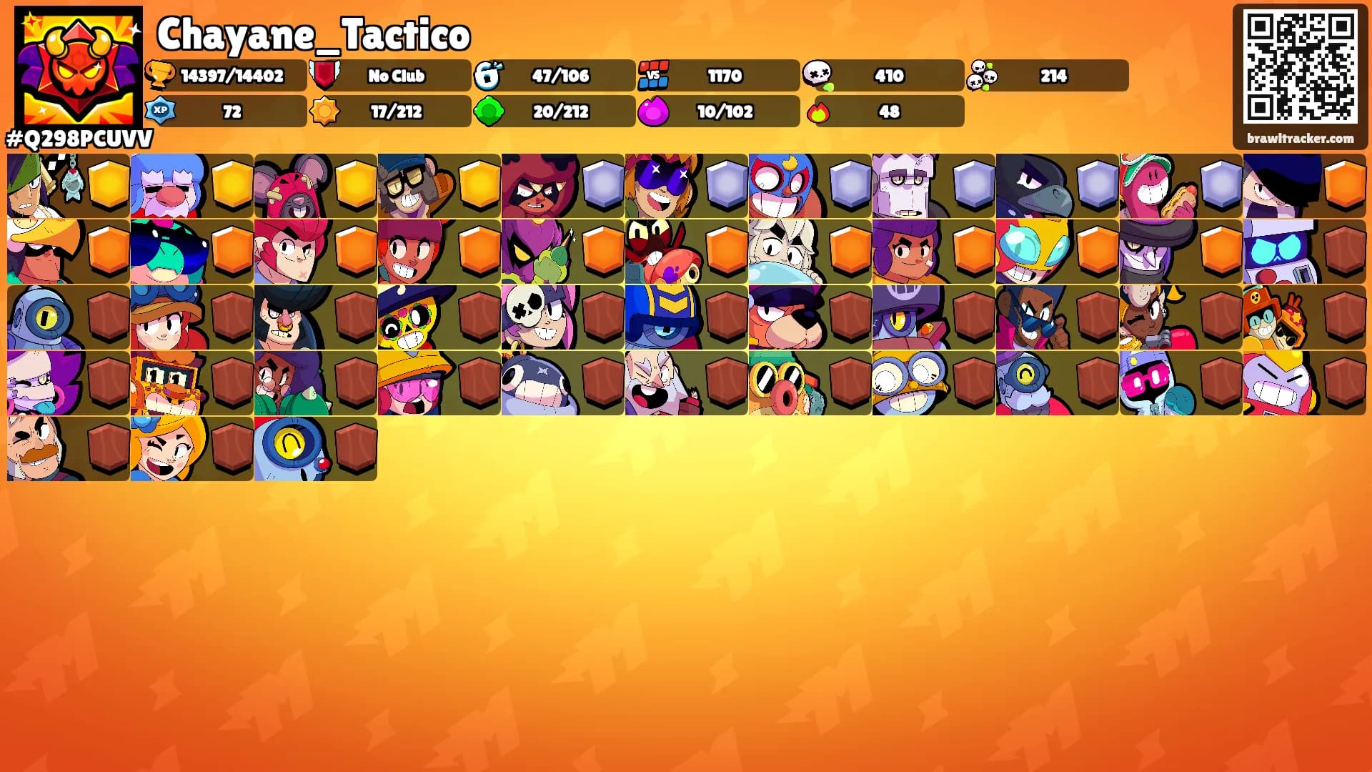 Chayane_Tactico's Ranks