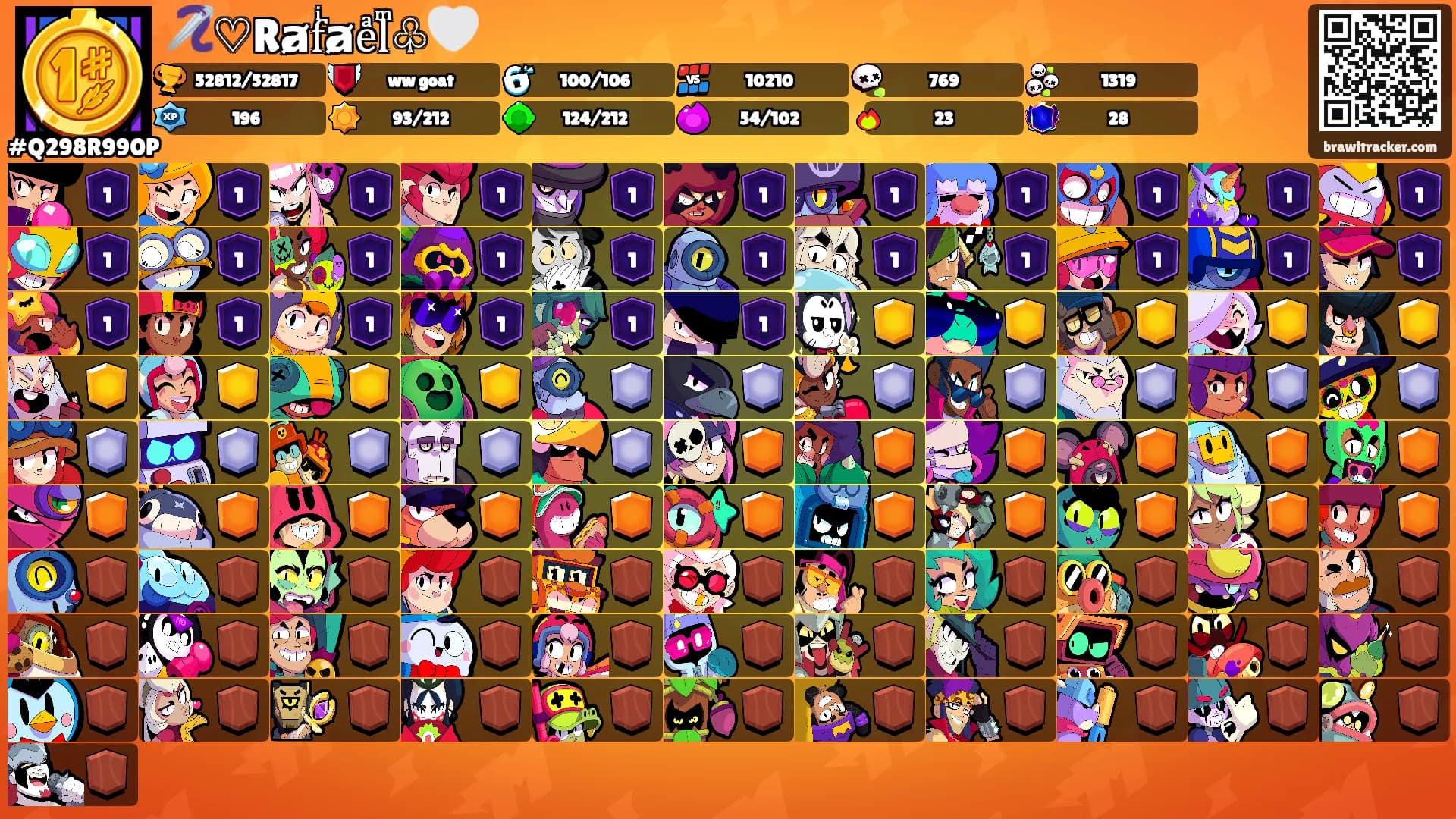 🪡♡Rⱥfͥⱥeͣlͫ♧🤍's Ranks