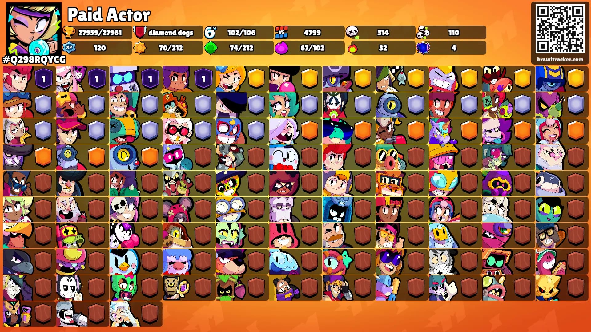 Paid Actor's Ranks