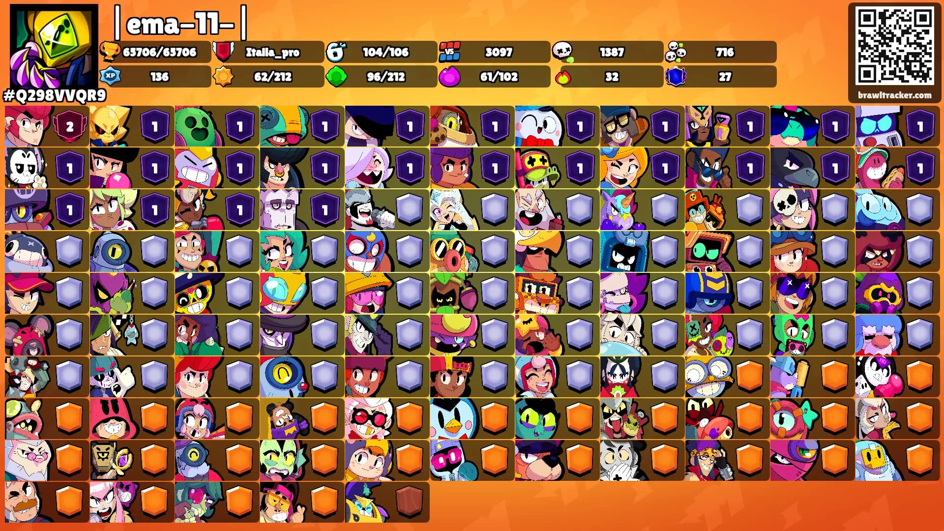 |ema-11-|'s Ranks