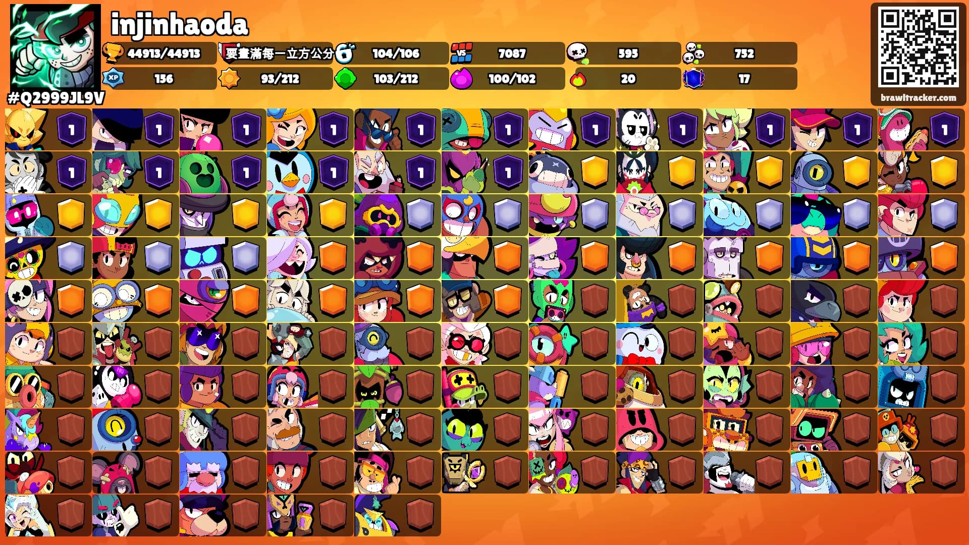 injinhaoda's Ranks